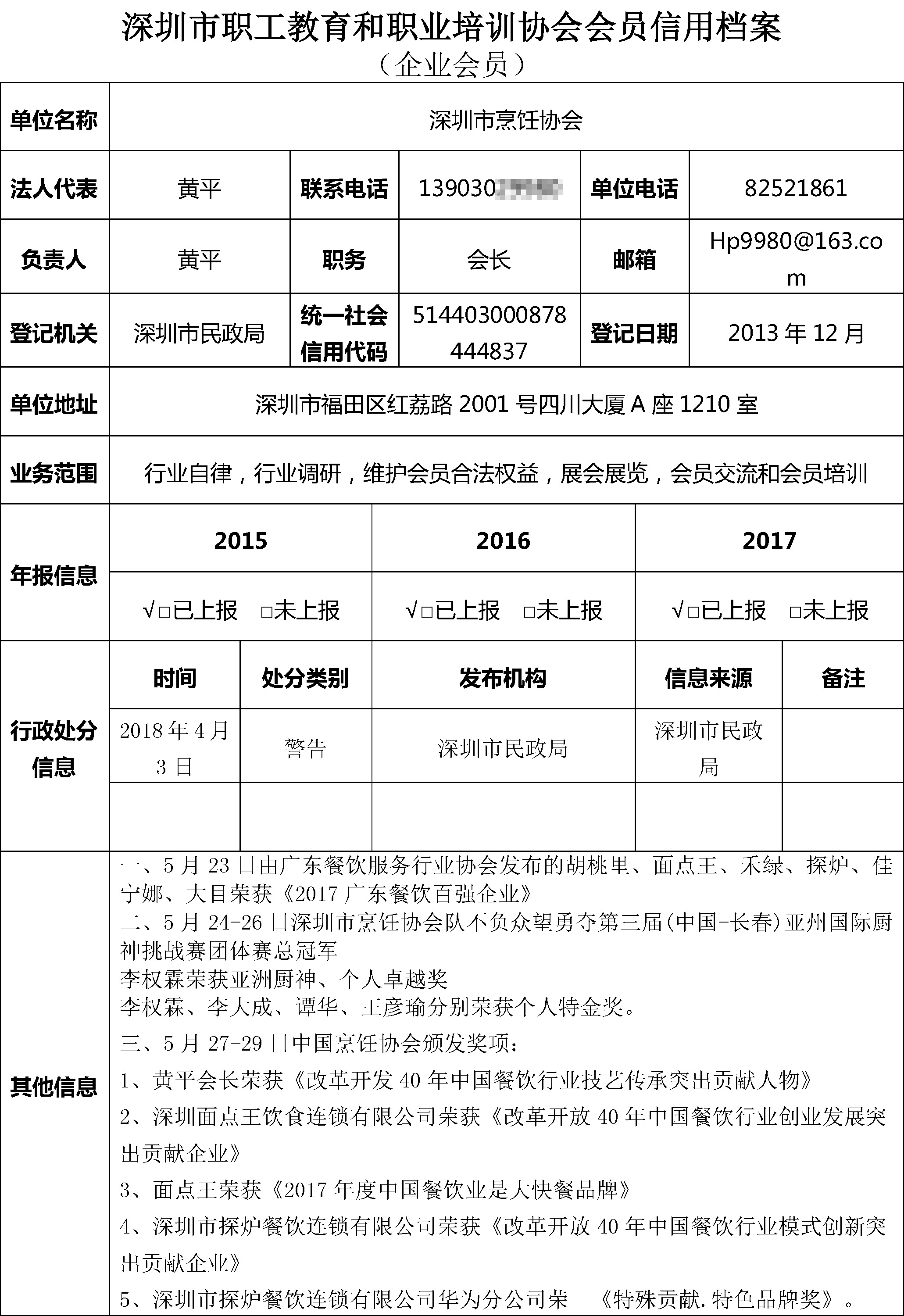 31.深圳市烹饪协会_会员信用档案-1.jpg