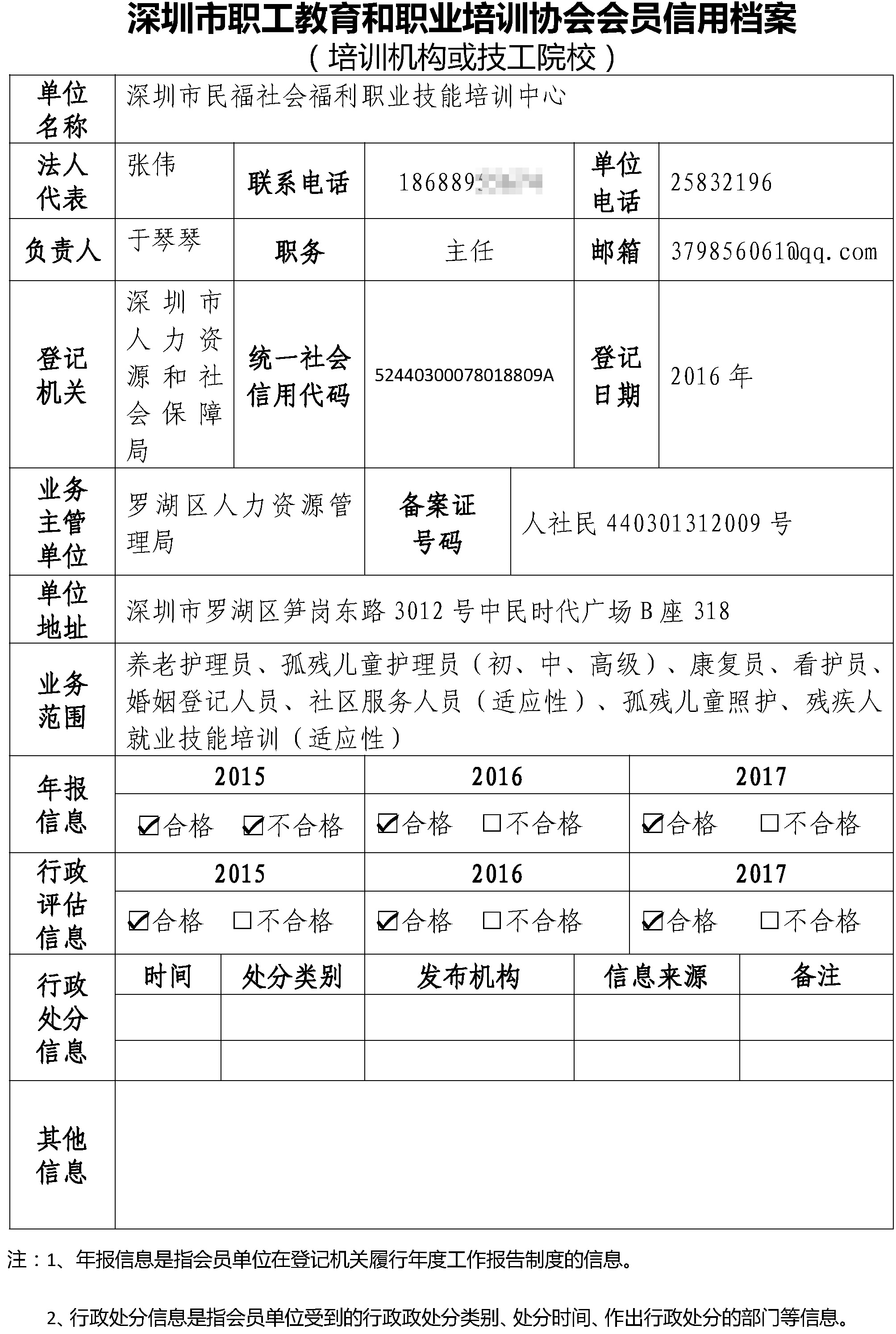 78.深圳市民福社会福利职业技能培训中心-1.jpg