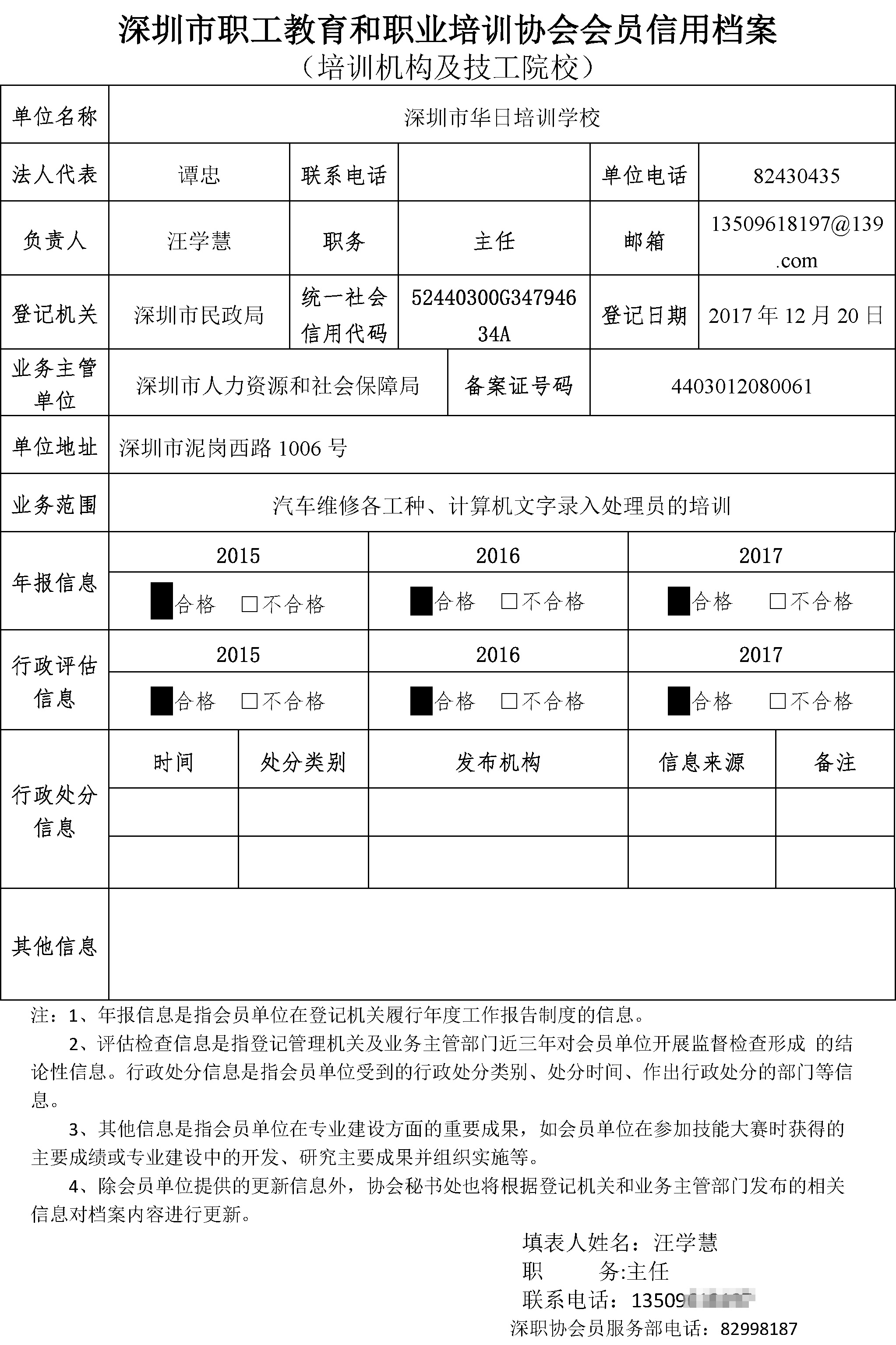 深圳市华日培训学校_会员信用档案.jpg