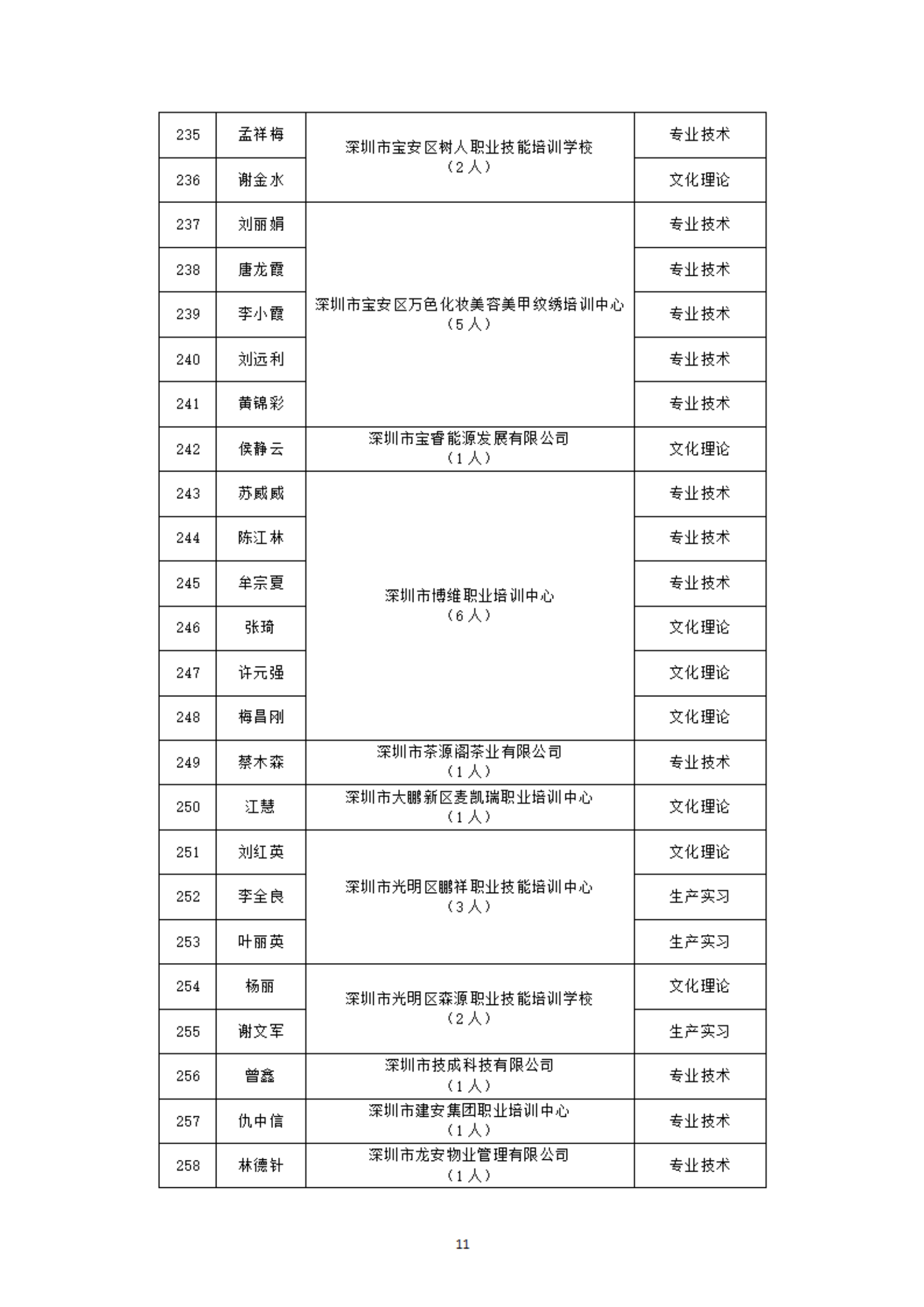 名单 (12).png