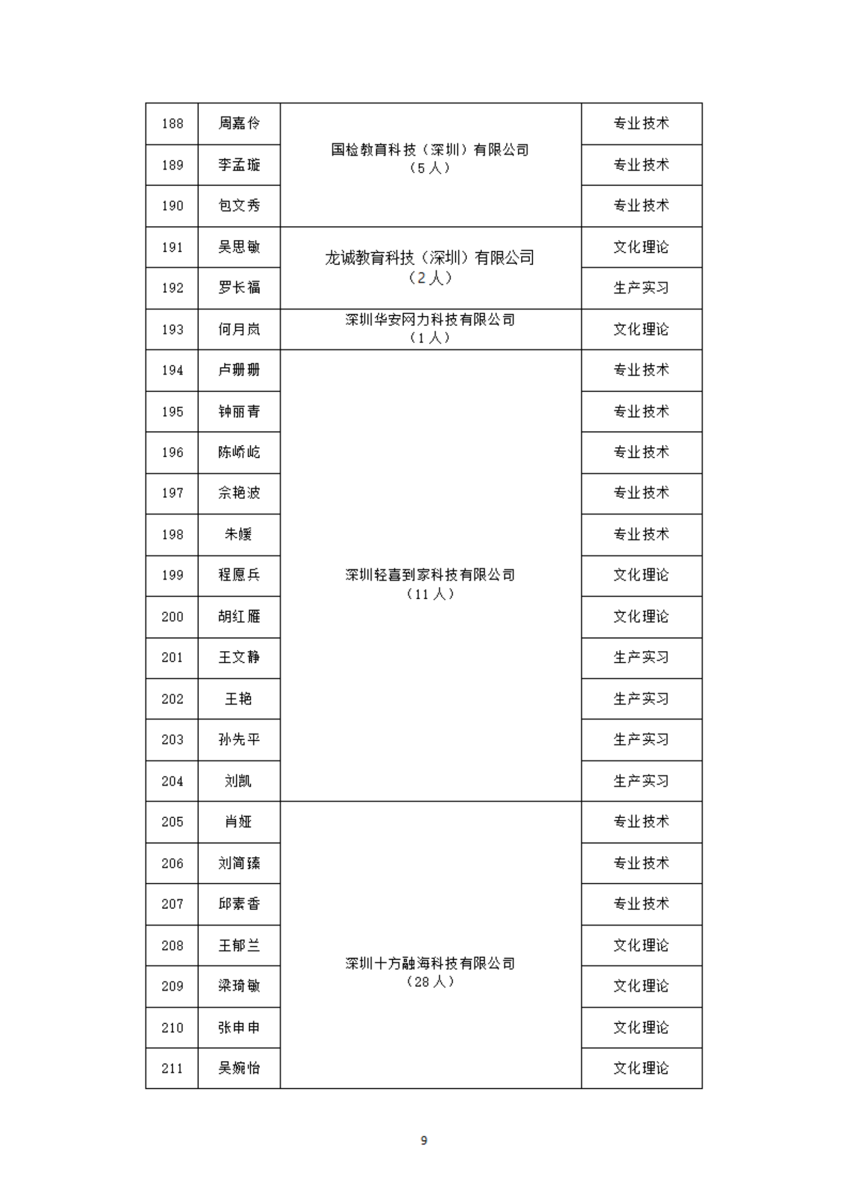 名单 (10).png
