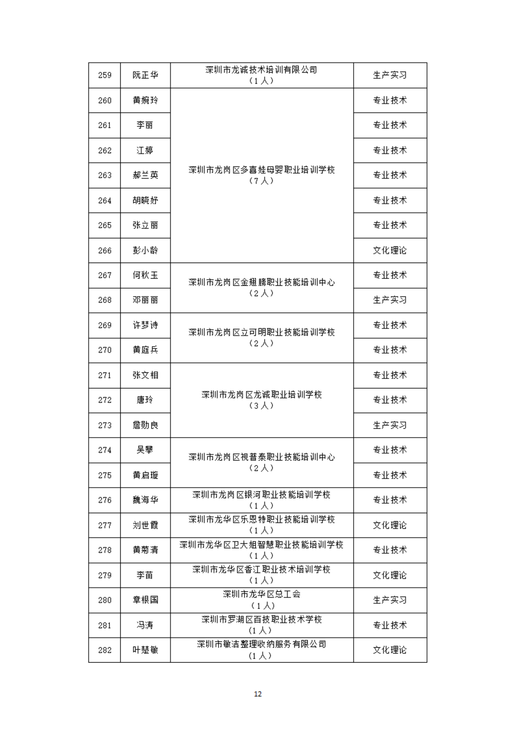 名单 (13).png