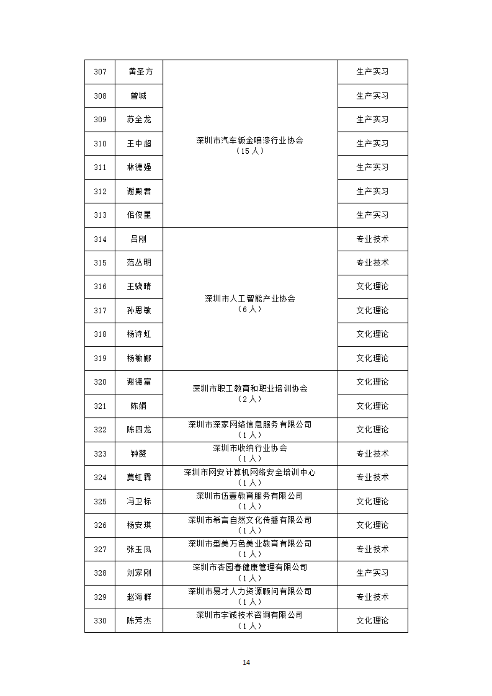 名单 (15).png