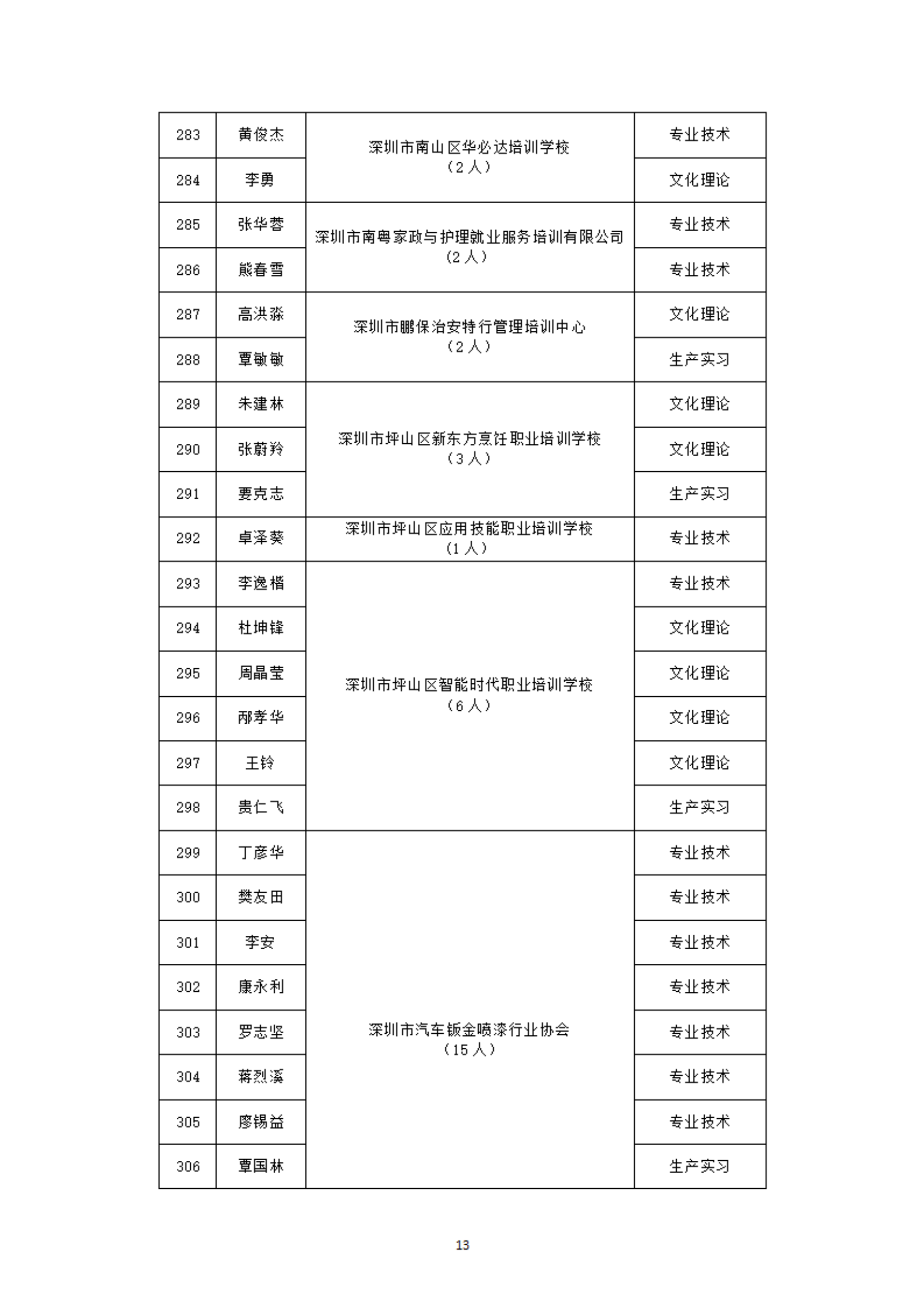 名单 (14).png