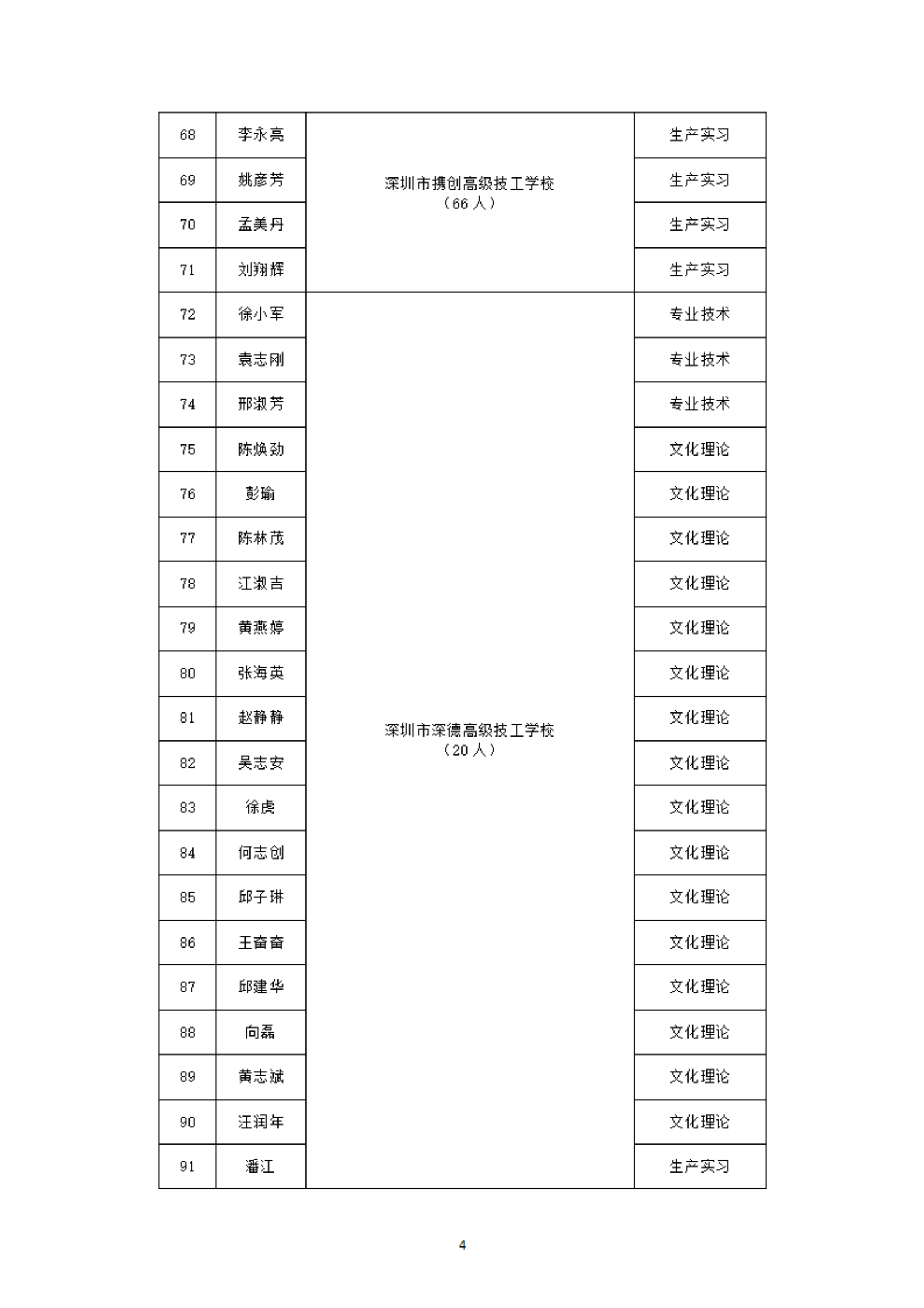 名单 (5).png