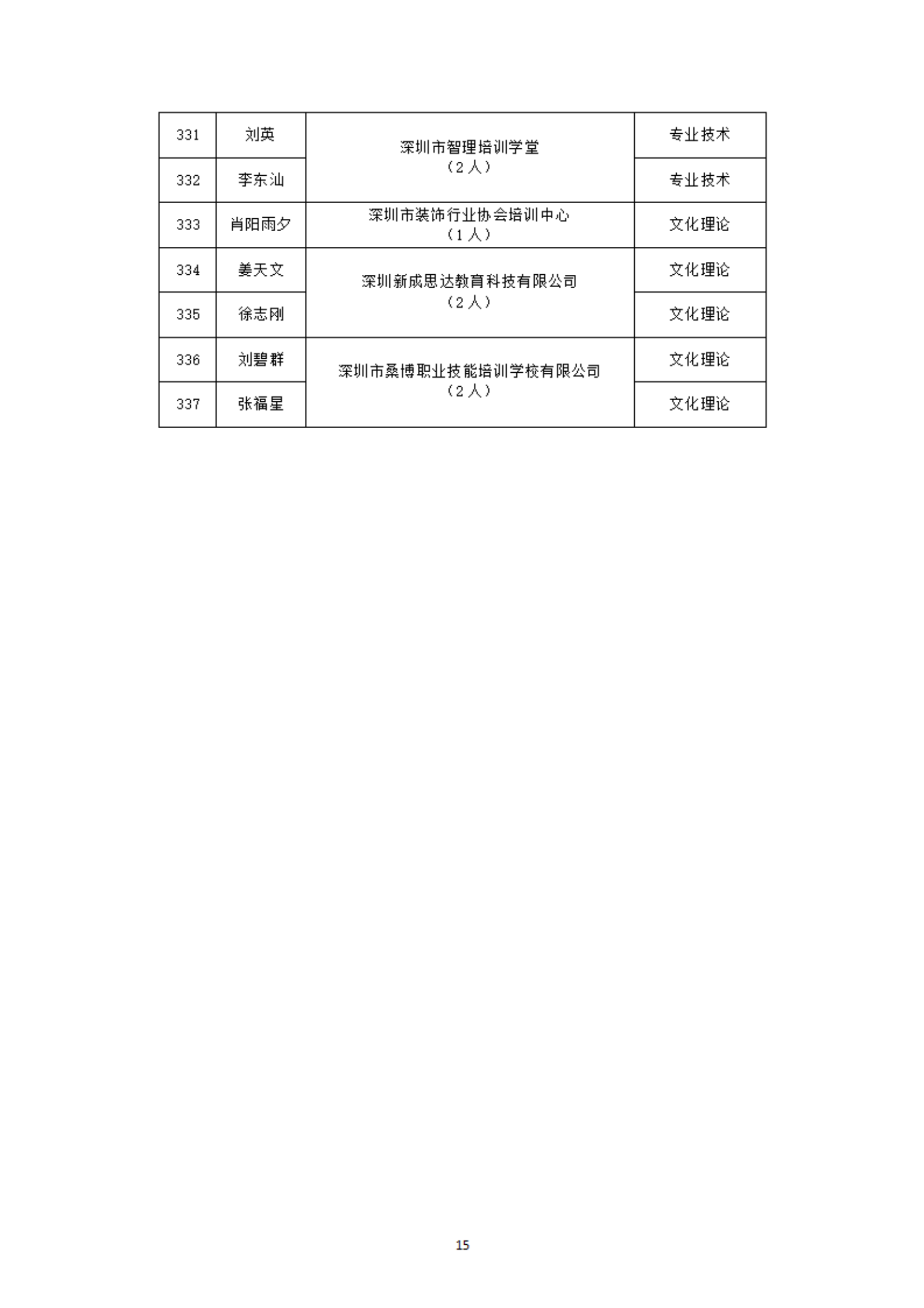 名单 (16).png