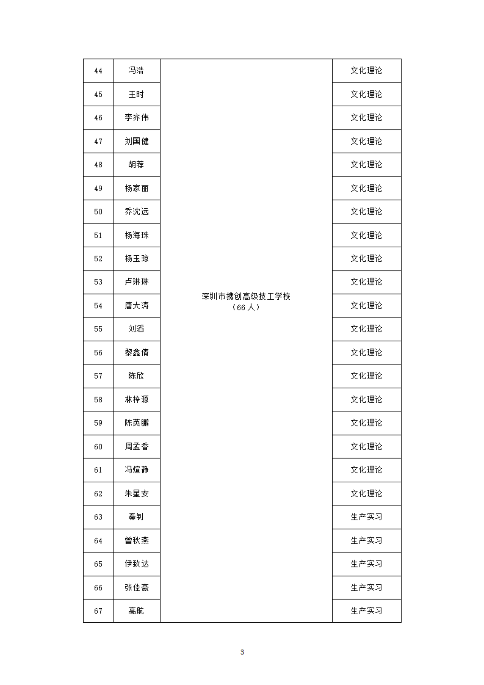 名单 (4).png