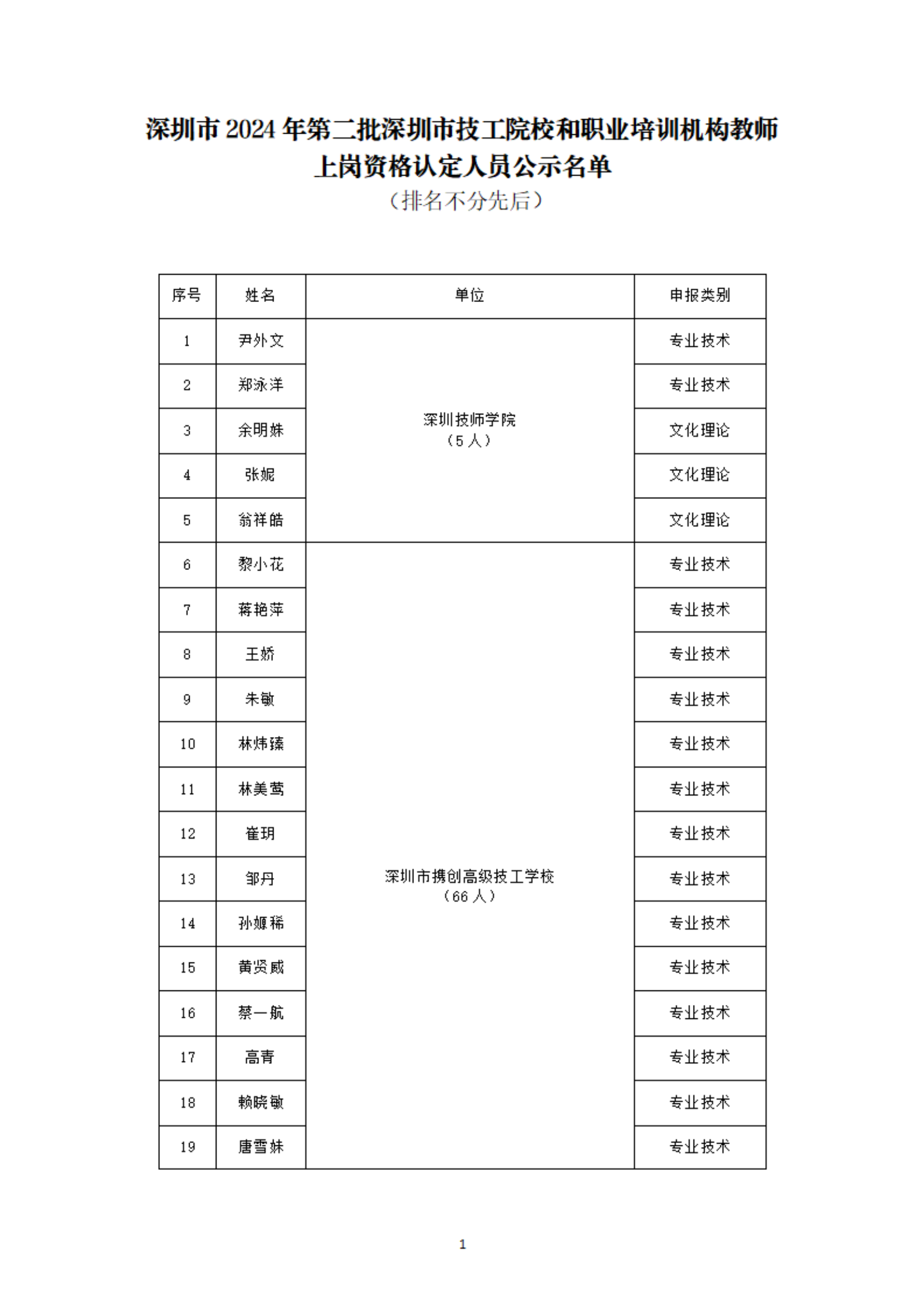 名单 (2).png