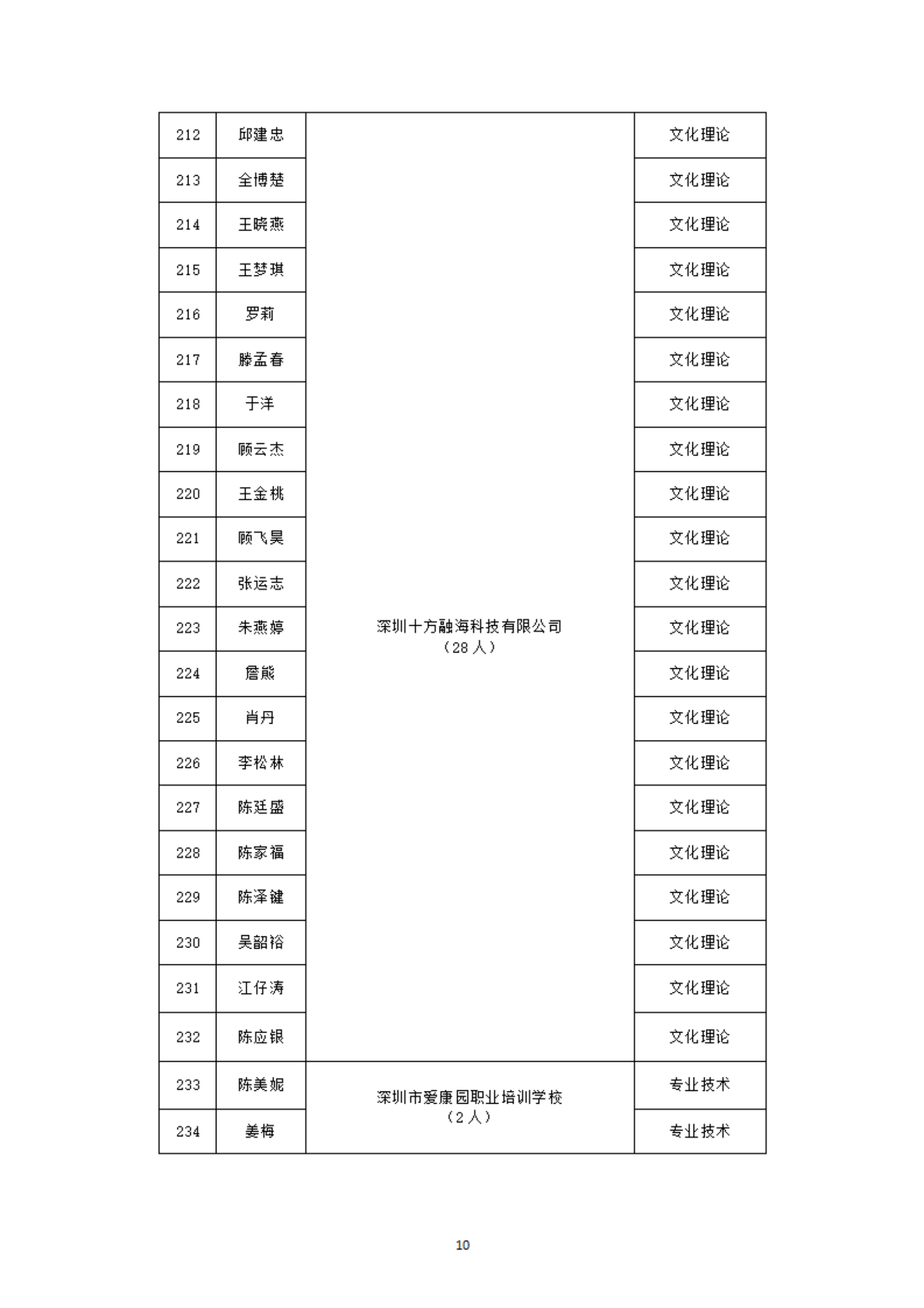 名单 (11).png