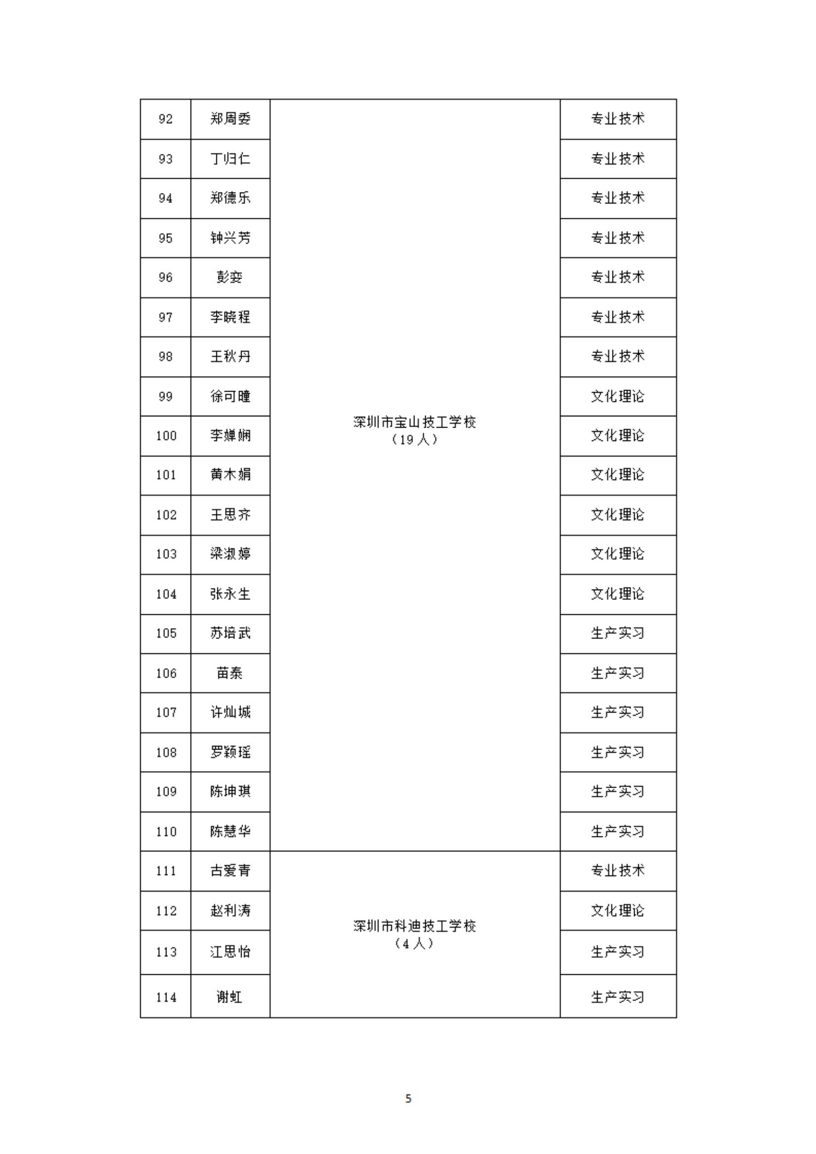名单 (6).png