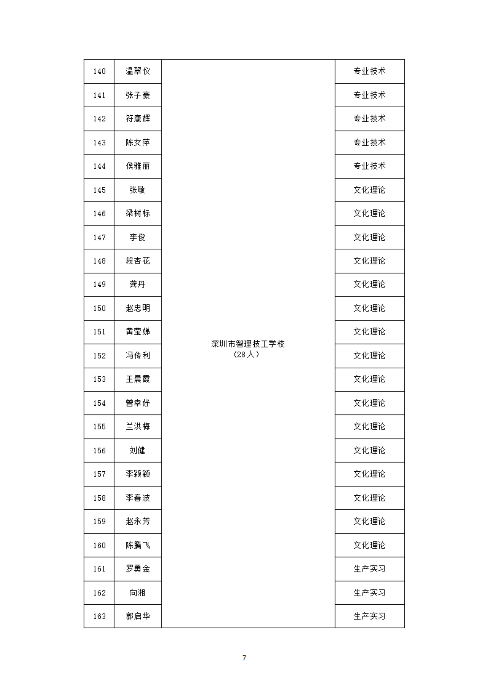 名单 (8).png