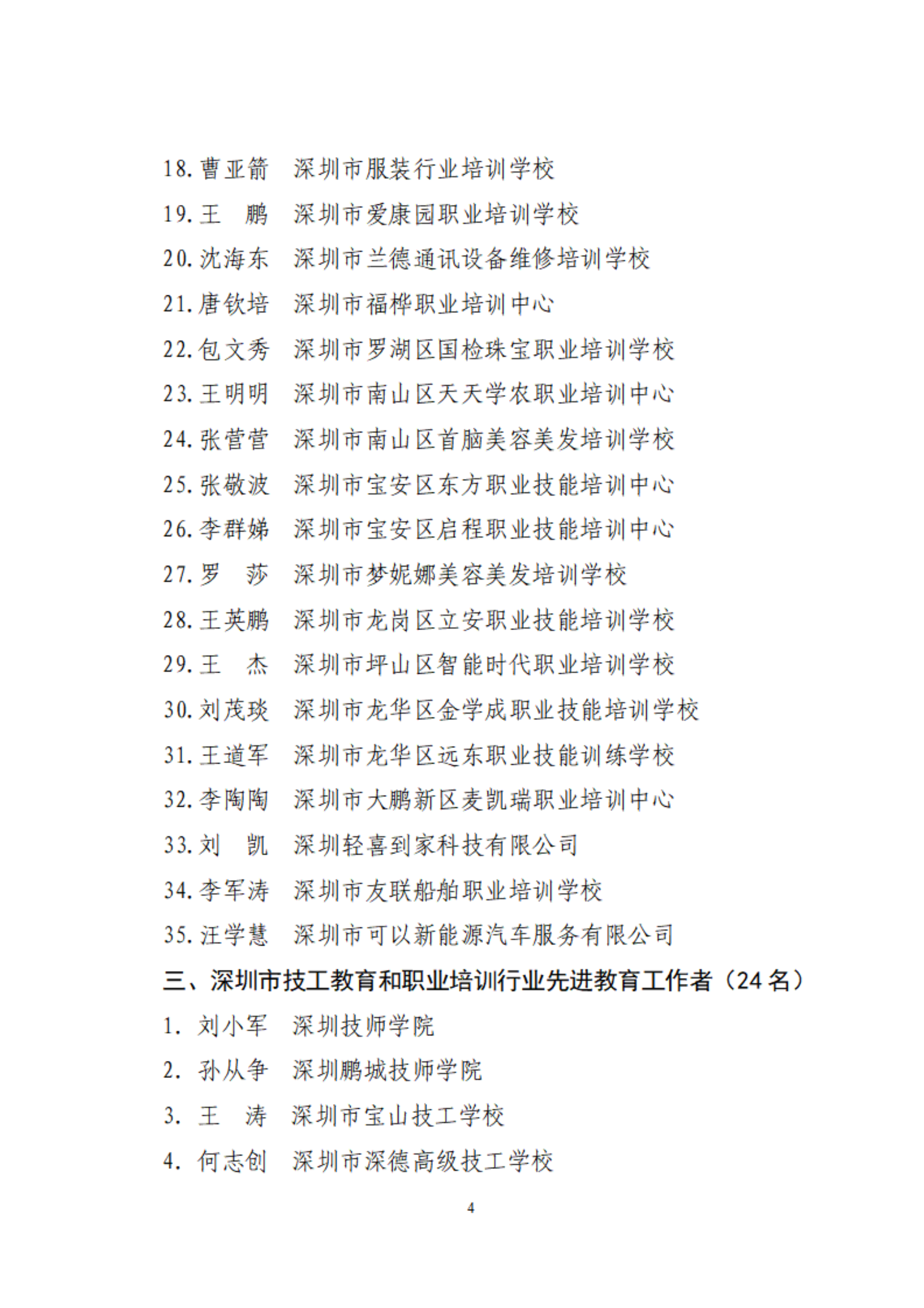 关于2024年度深圳市技工教育和职业培训系统先进单位和个人名单公示的通告(1)_03.png