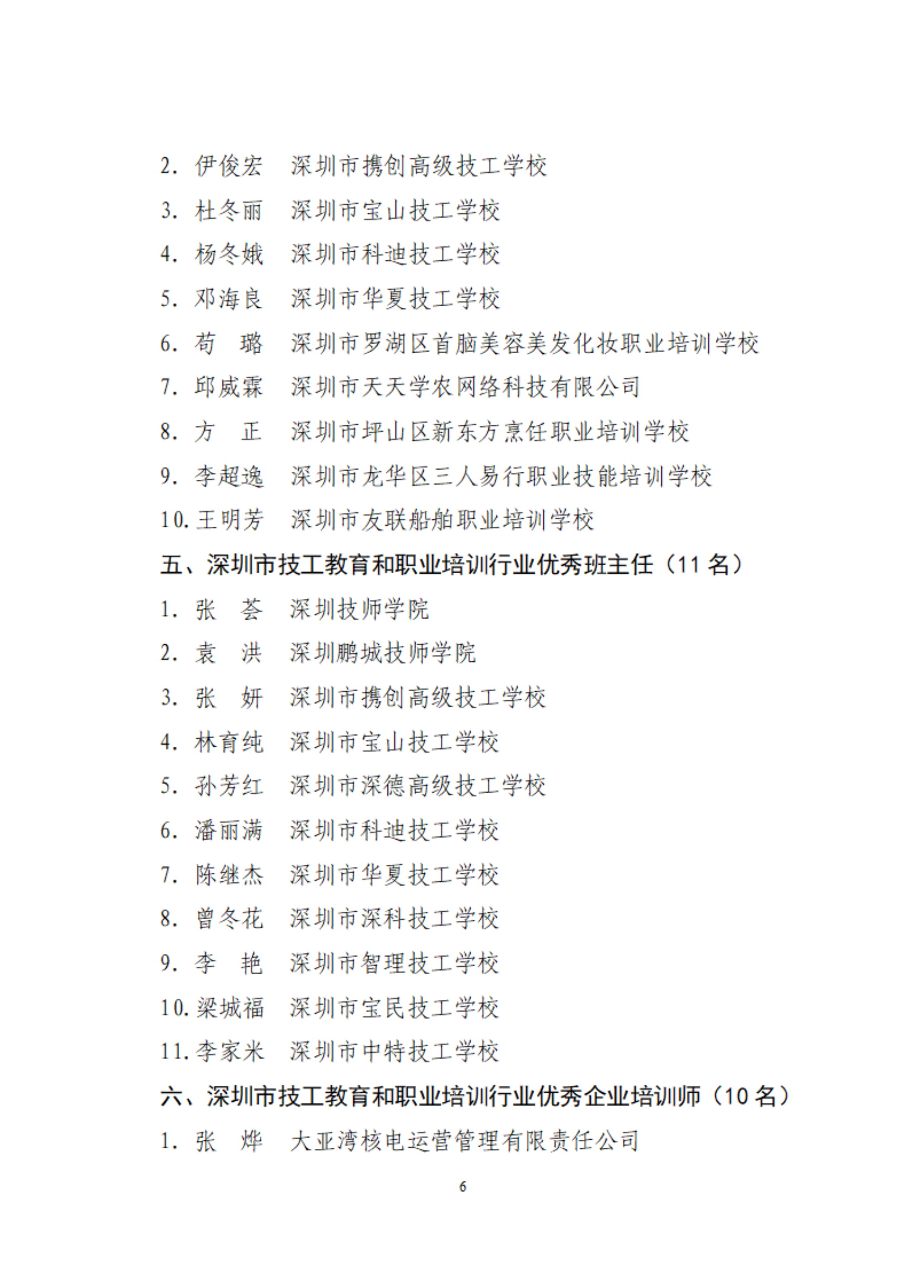 关于评定2024年度深圳市技工教育和职业培训行业先进单位和先进个人的通知_05.png