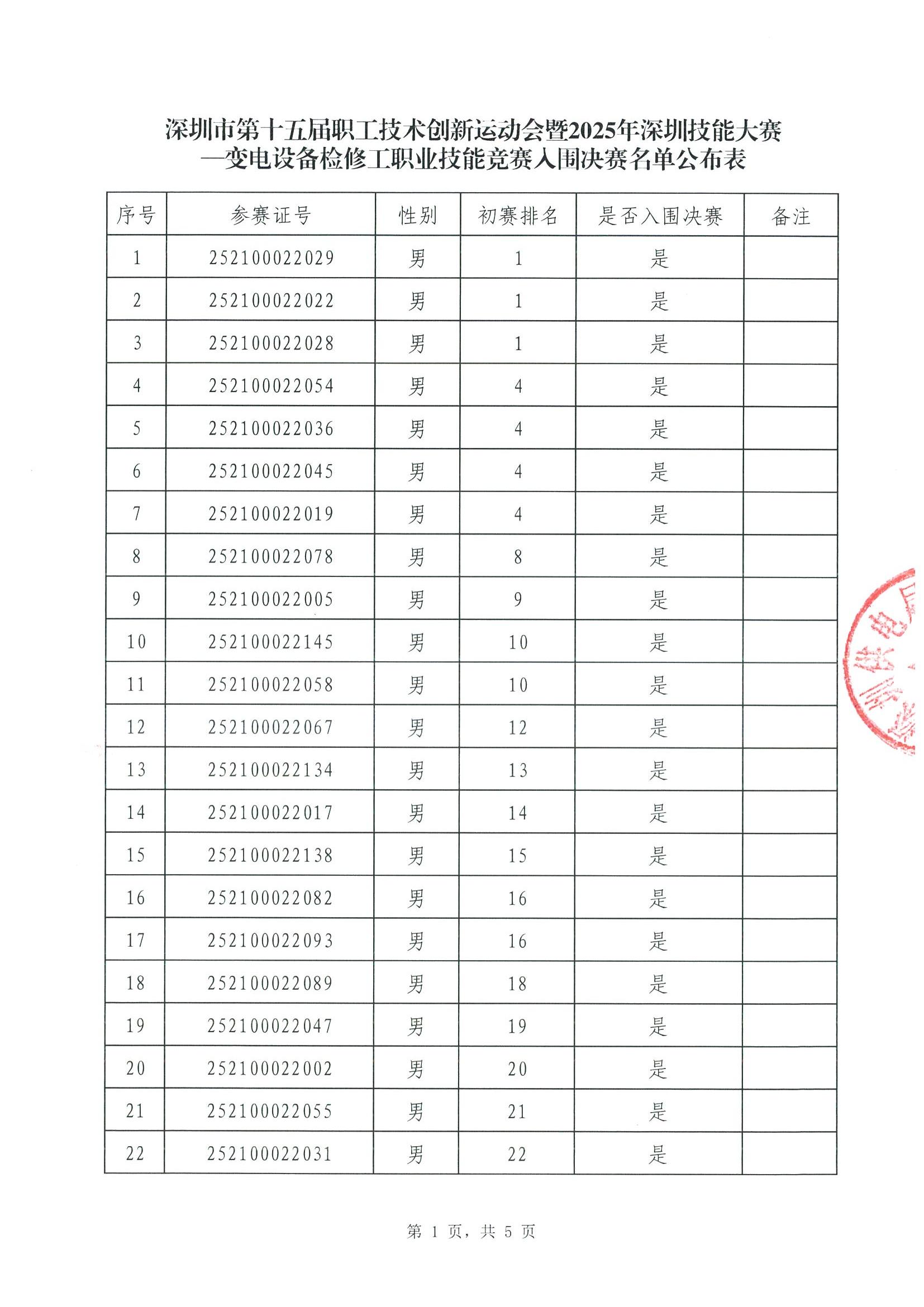 入围决赛名单_00.jpg