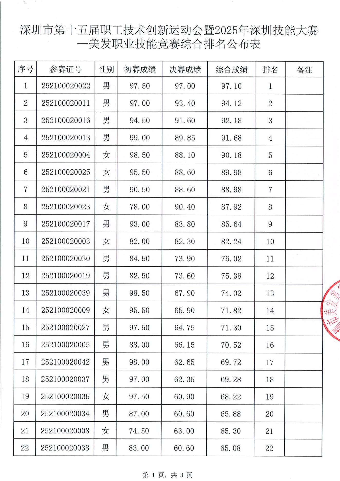 公布表_00.jpg