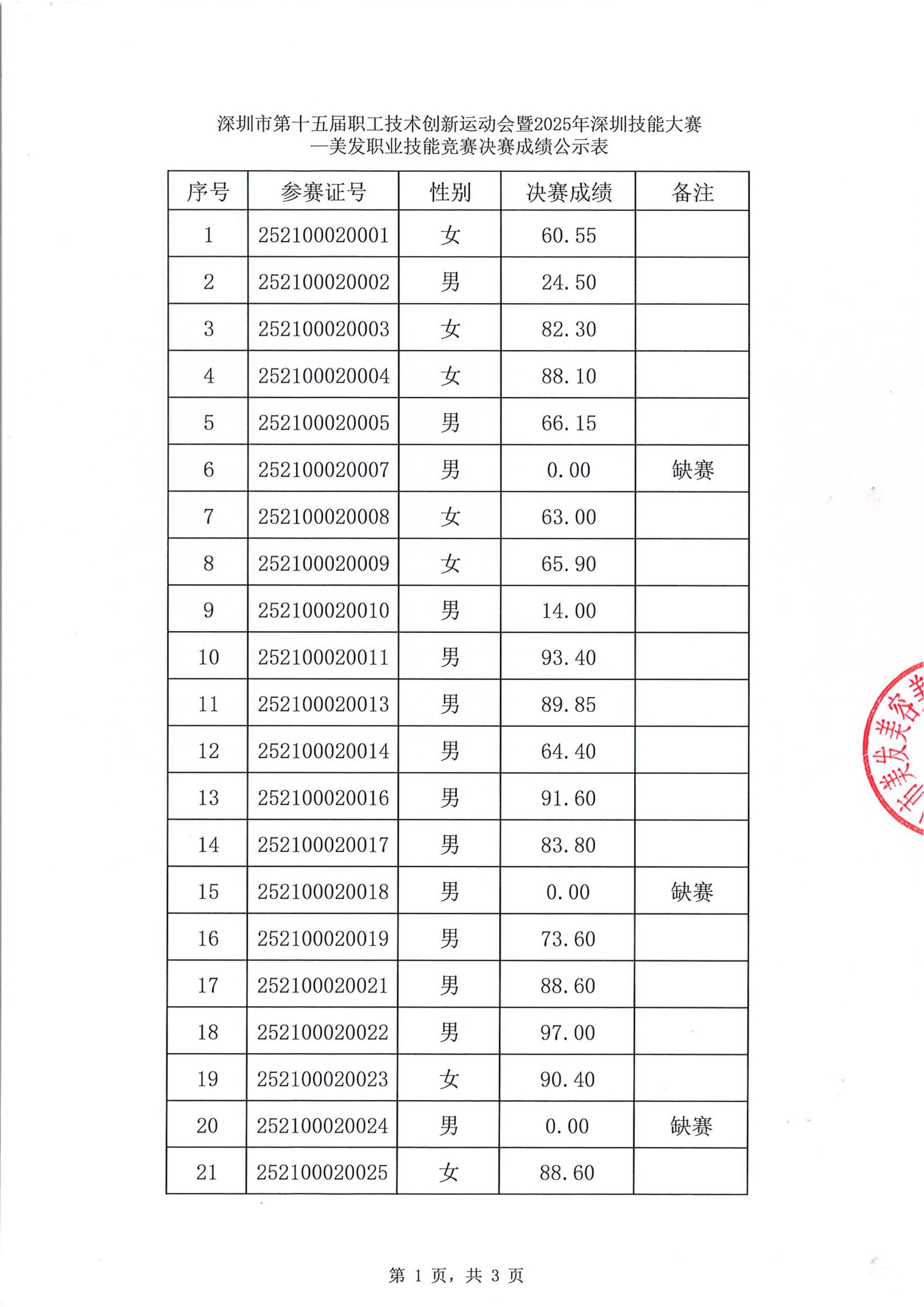 公示表_01.jpg