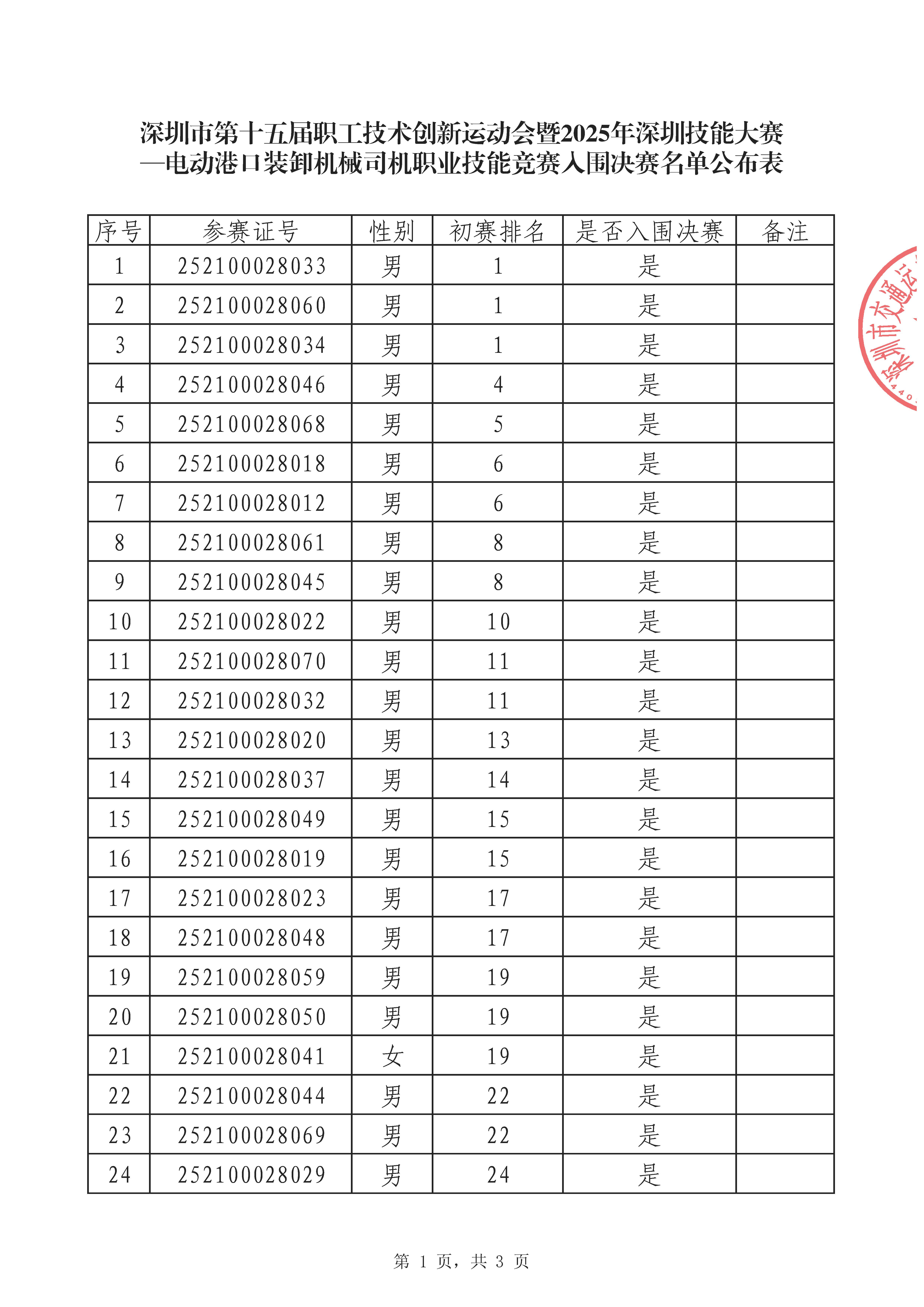 入围1.jpg