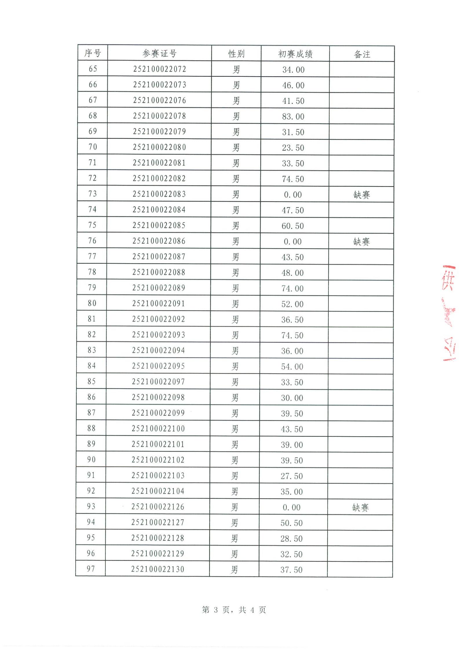 初赛成绩公示表_03.jpg