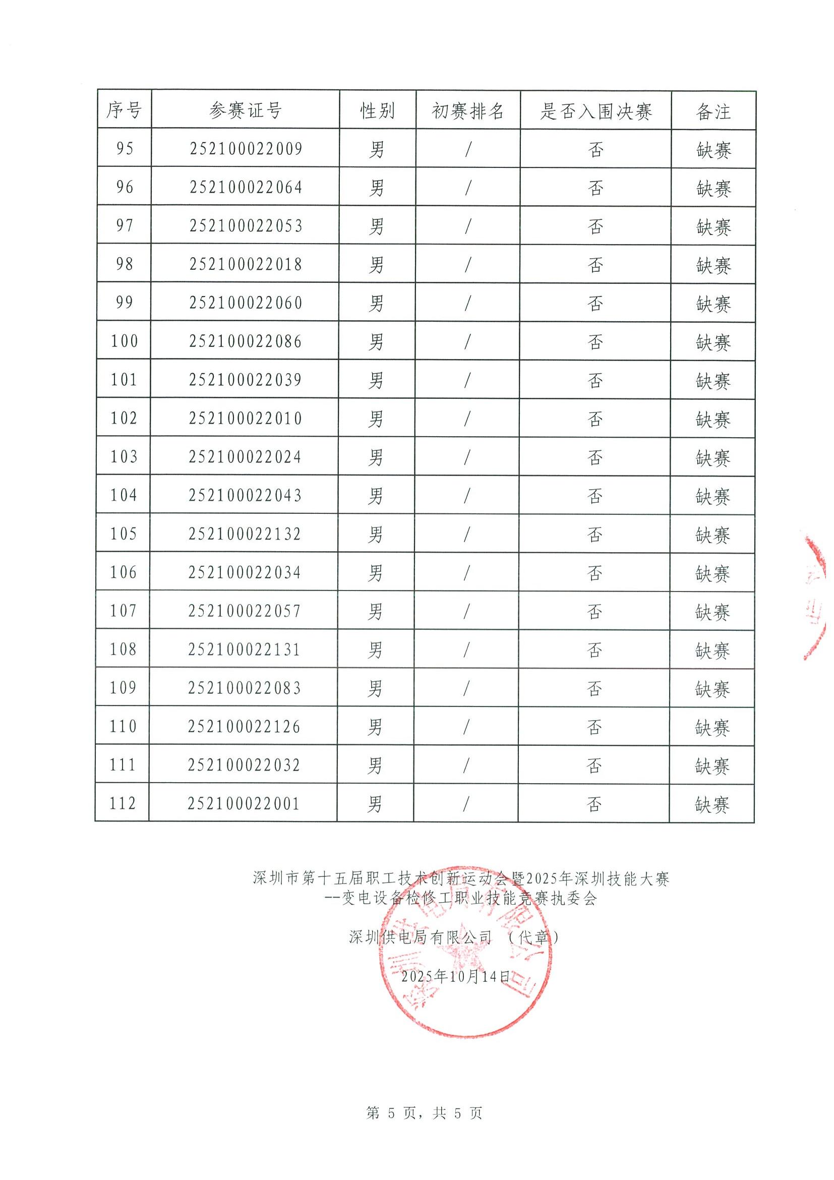 入围决赛名单_04.jpg