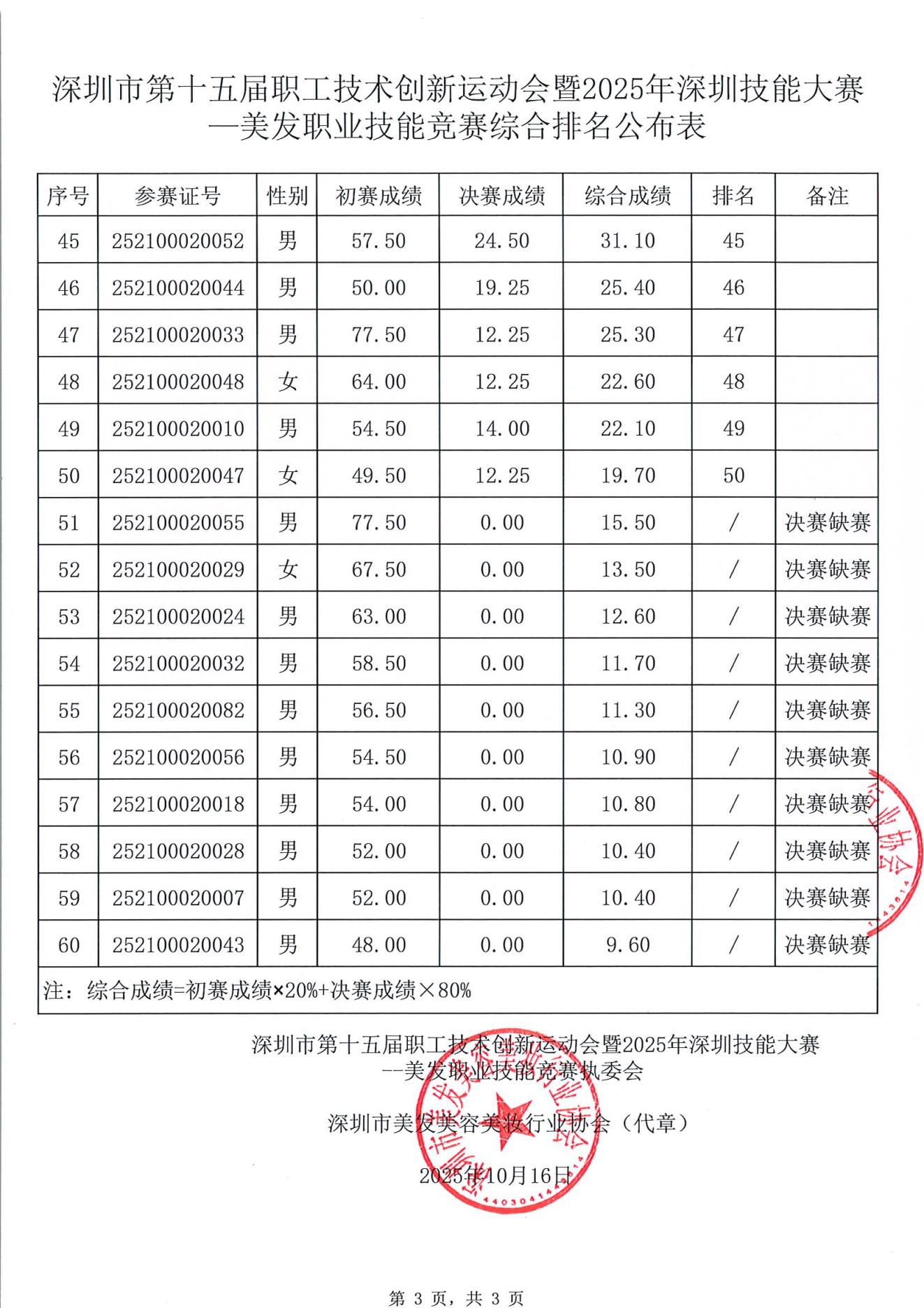 公布表_02.jpg