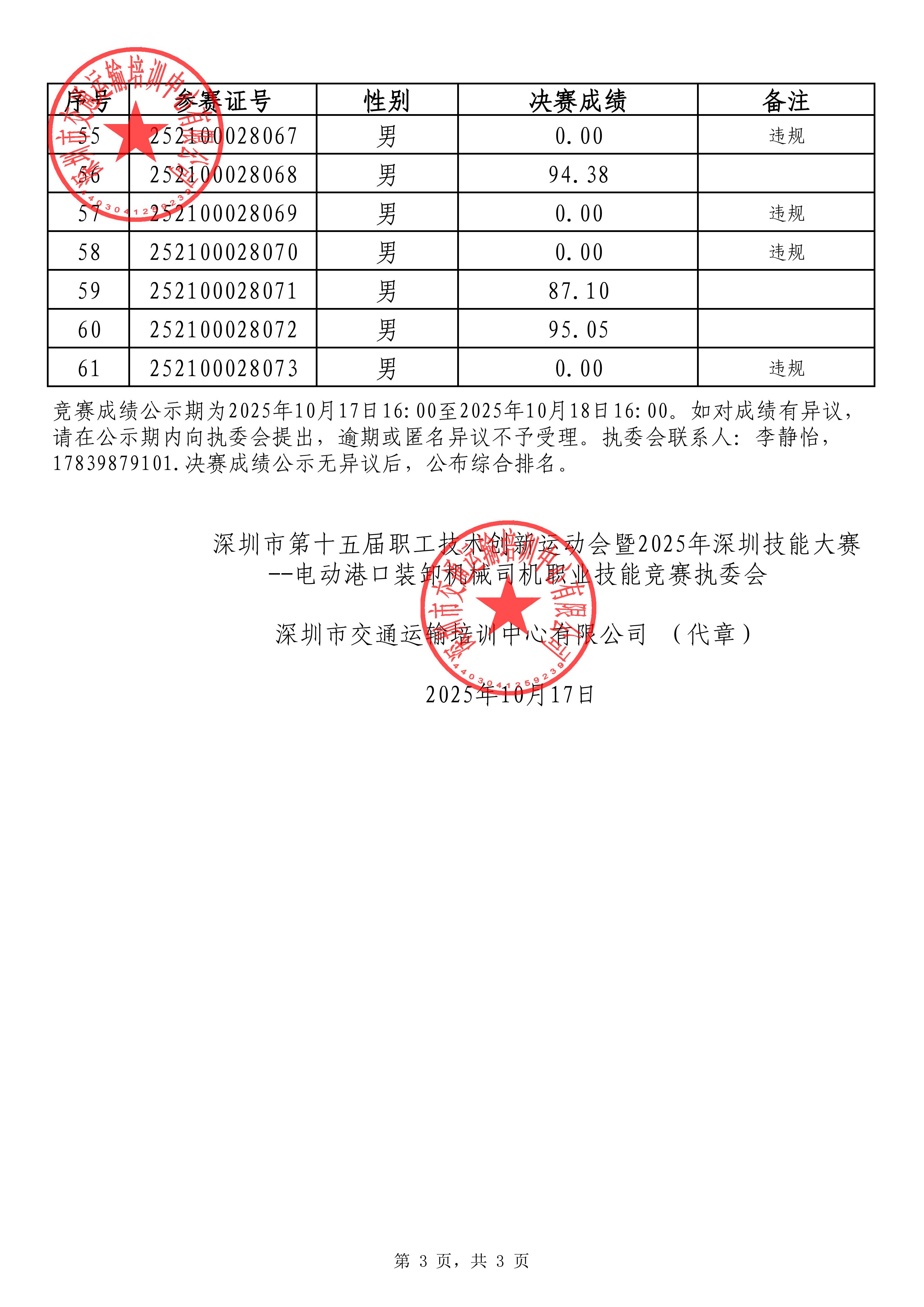 决赛成绩公示3.jpg