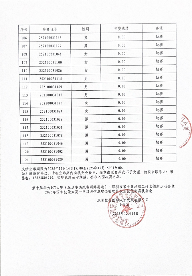 初赛成绩公示表_05.png