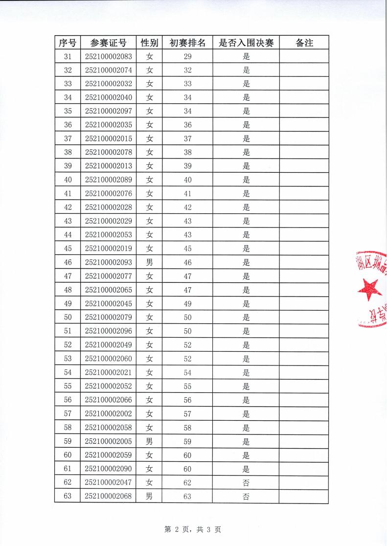 入围名单公布_02.jpg