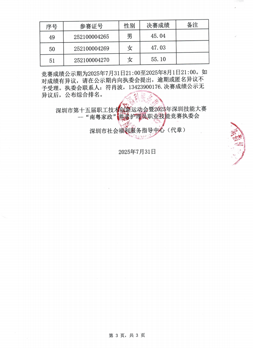 决赛成绩公示_03.png