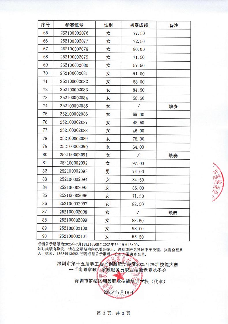 成绩公示_03.jpg