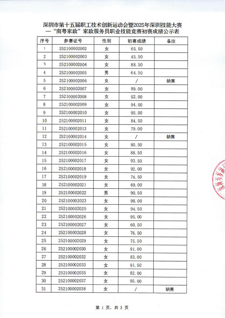 成绩公示_01.jpg