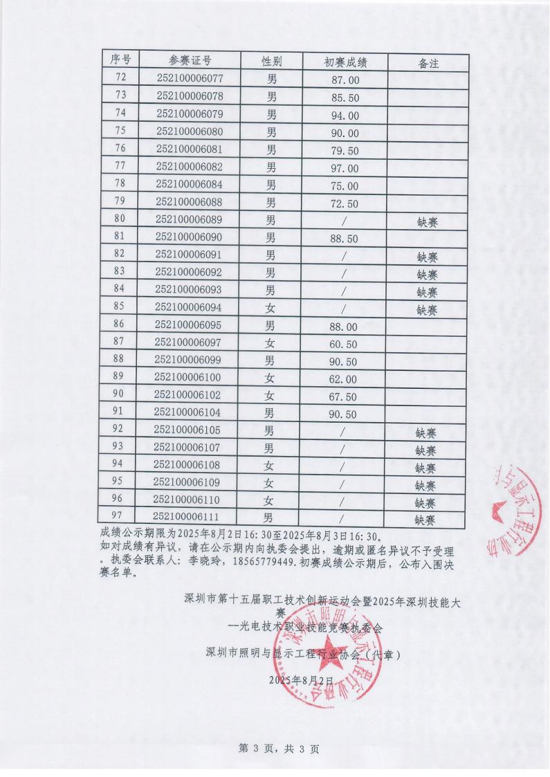 初赛成绩表公示表_03.jpg