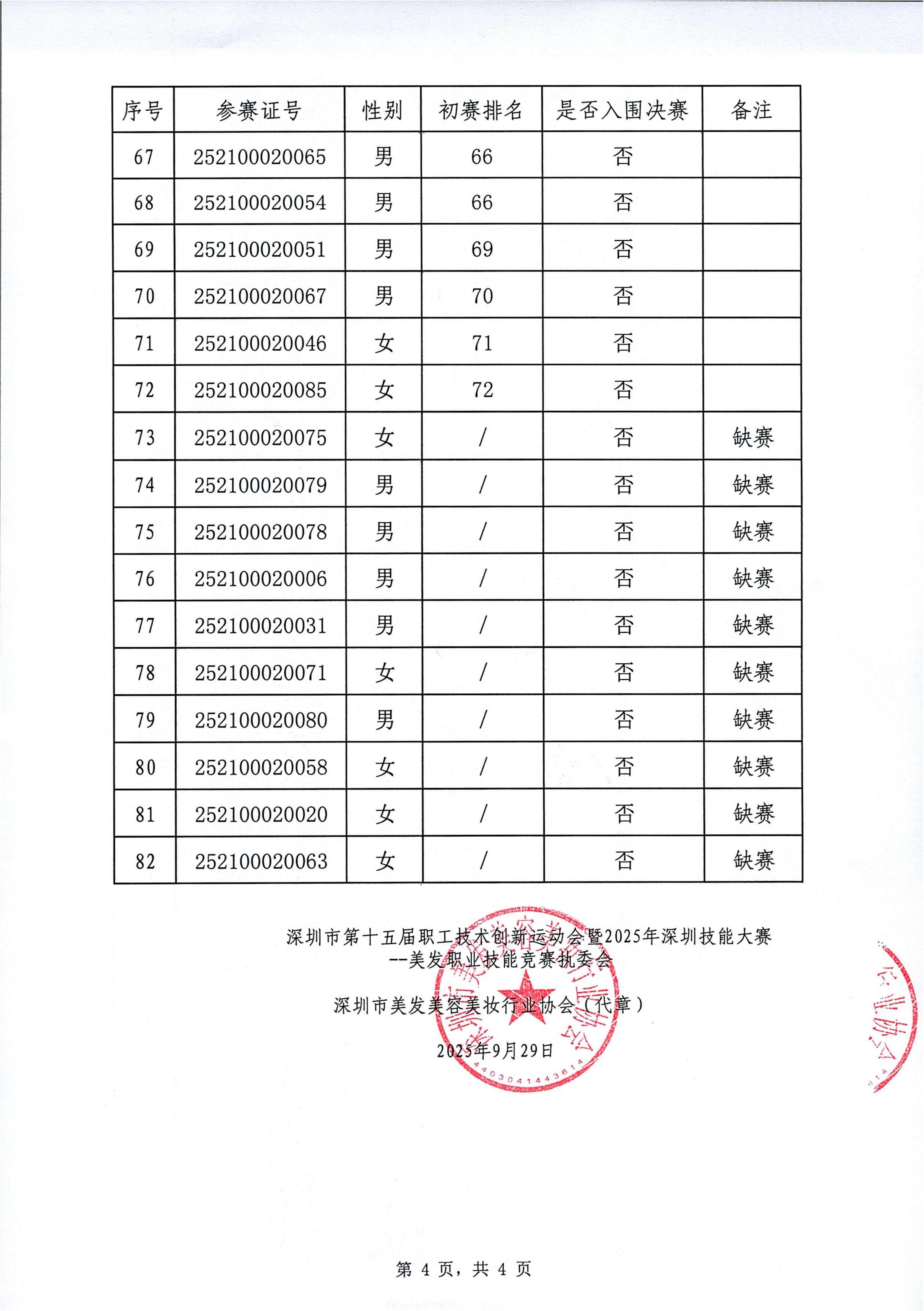 入围决赛名单公布表_04.jpg