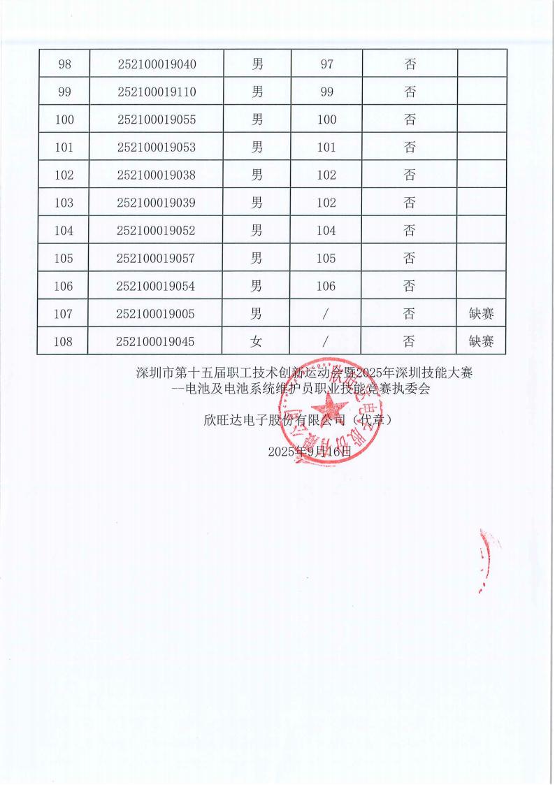 入围决赛名单_05.jpg