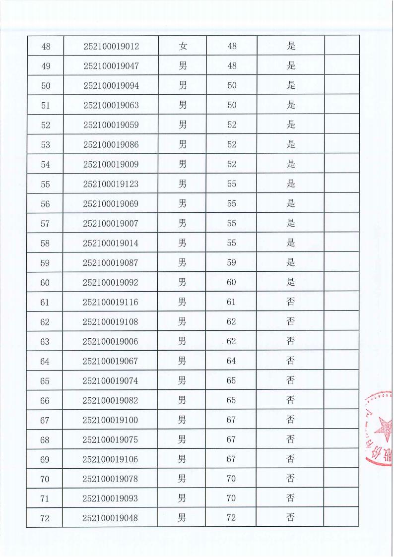 入围决赛名单_03.jpg