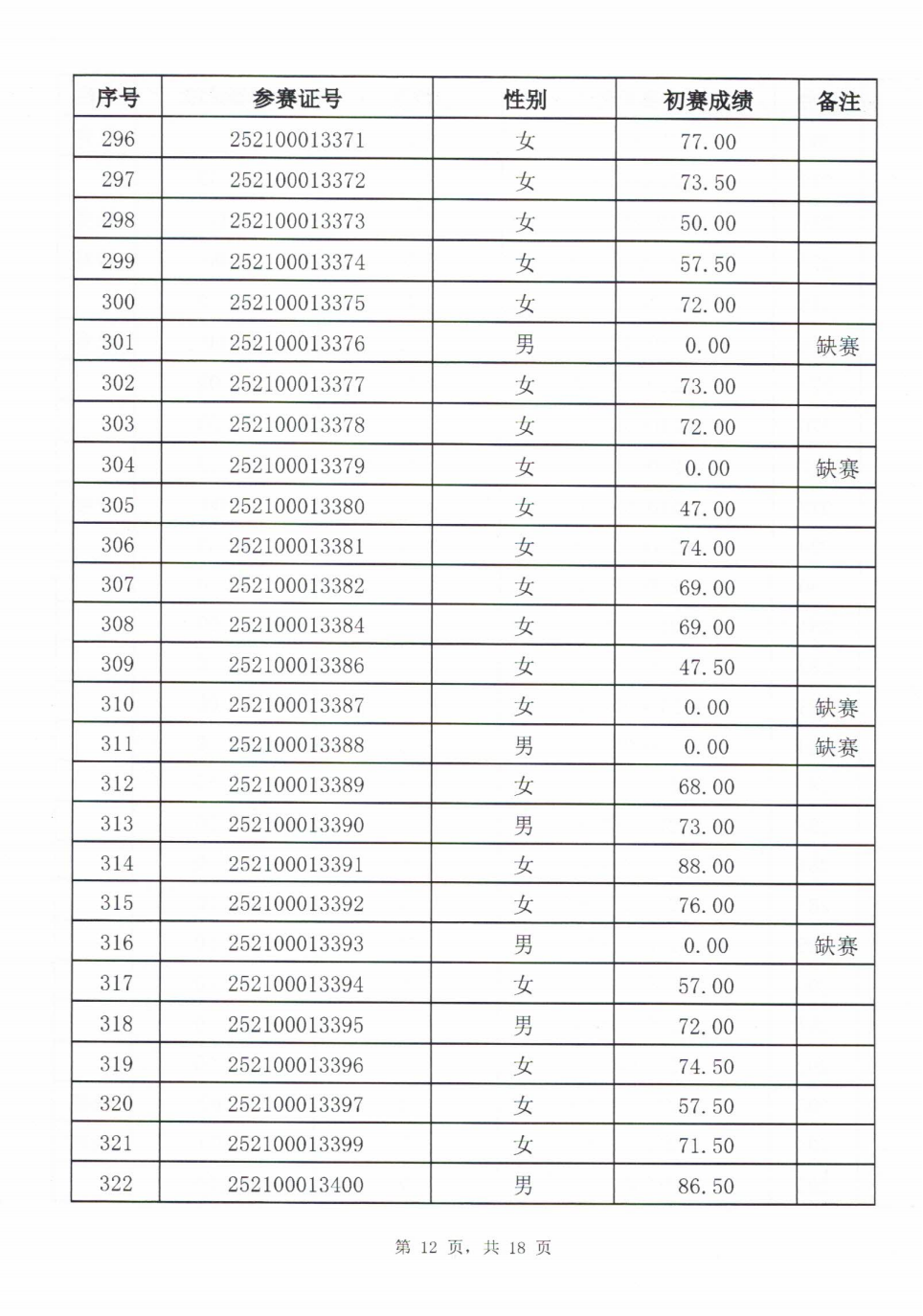 CCF_000099_12.png