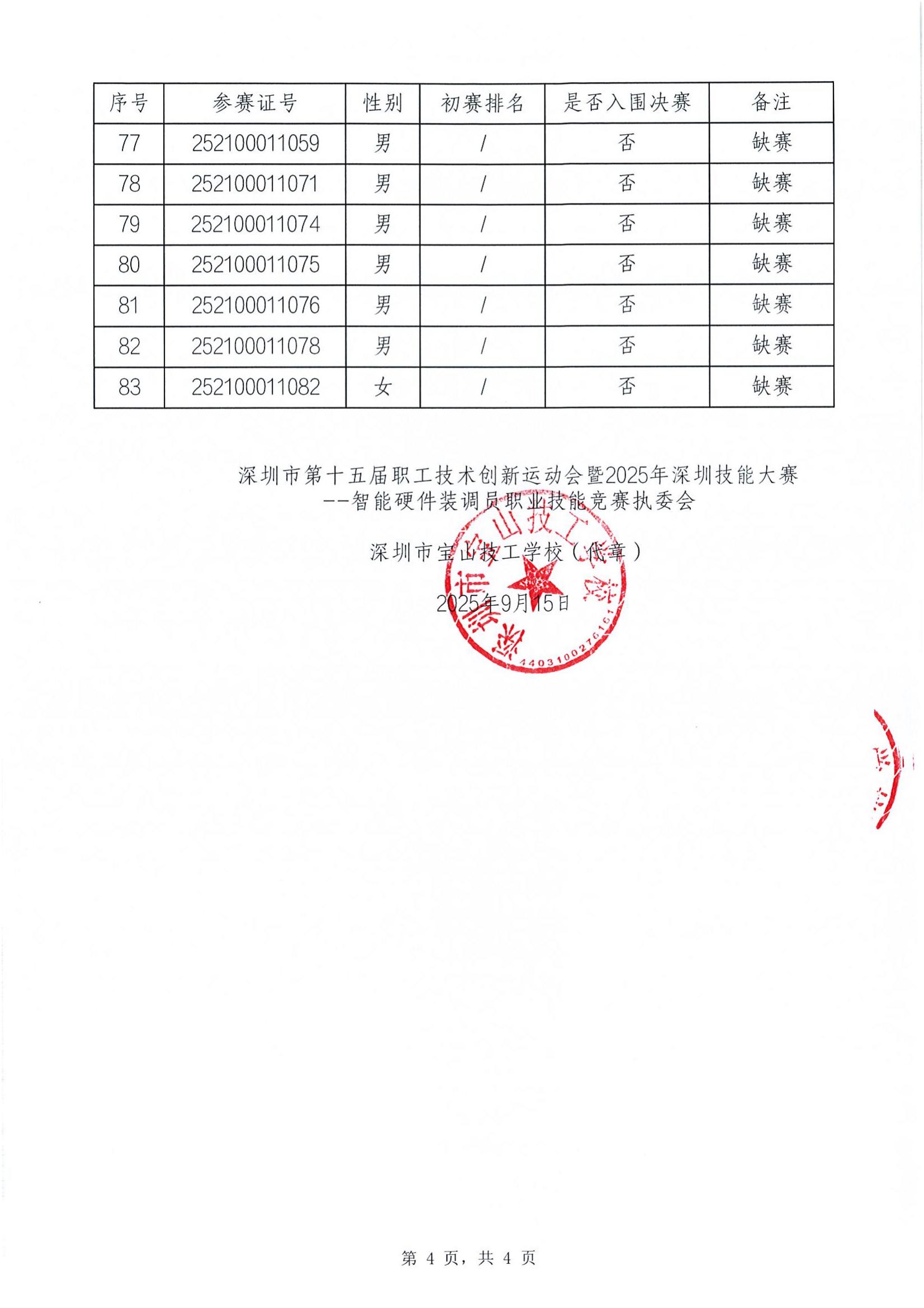 入围决赛名单公布表_04.jpg