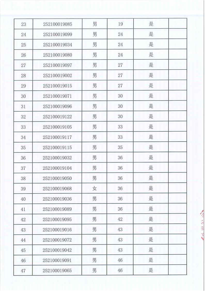 入围决赛名单_02.jpg