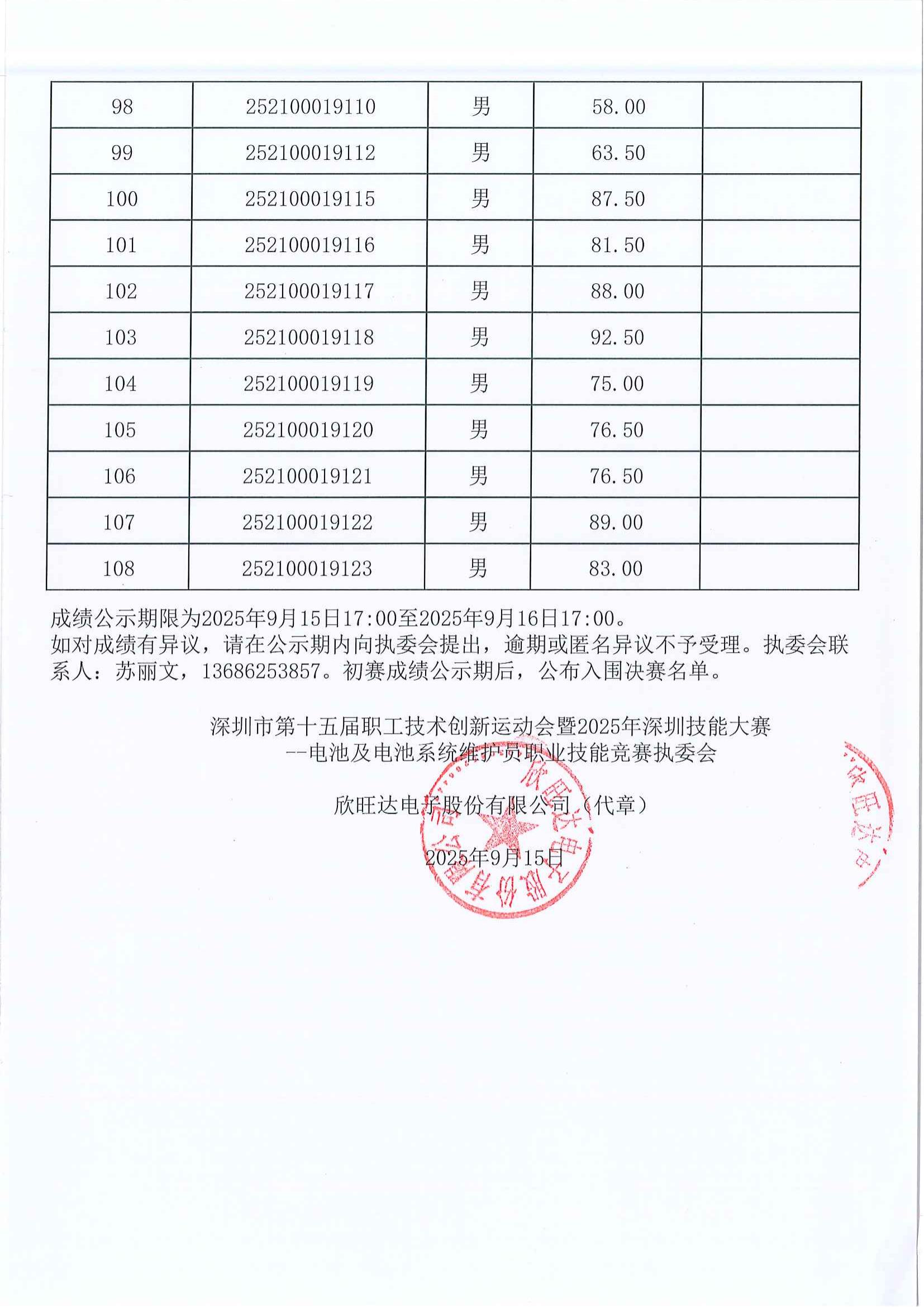 初赛成绩公示名单_05.jpg