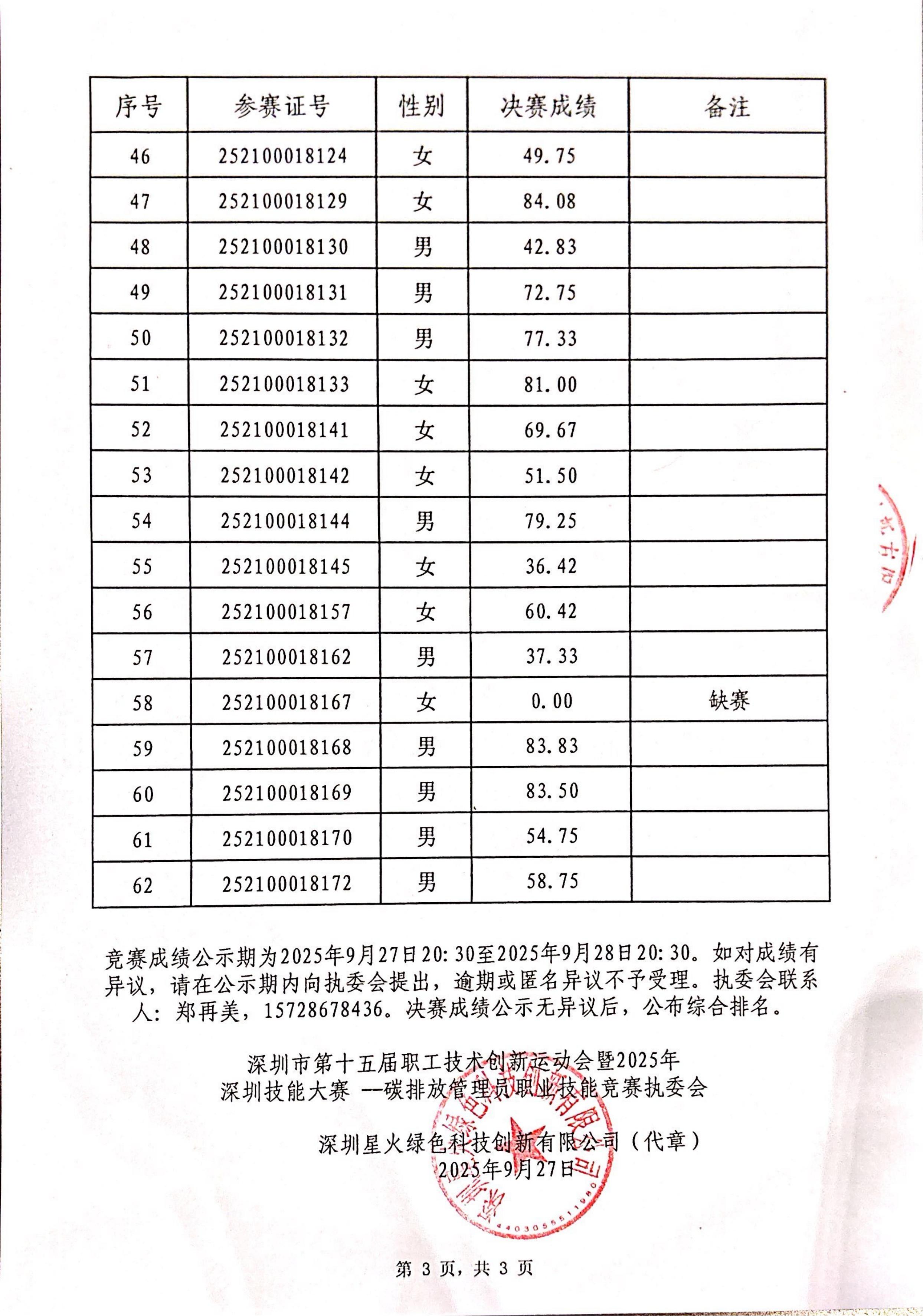 成绩公示表_03.jpg
