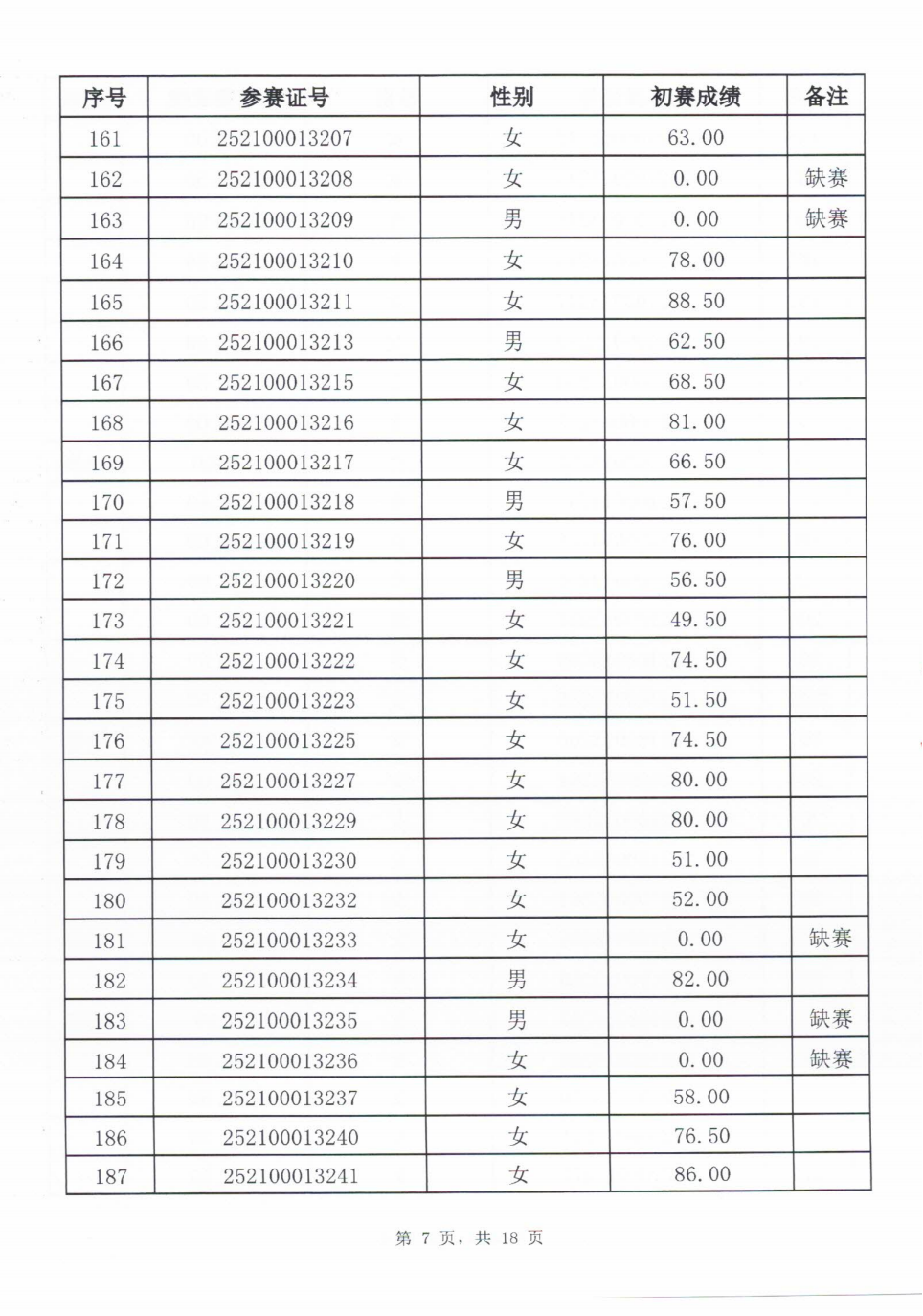 CCF_000099_07.png