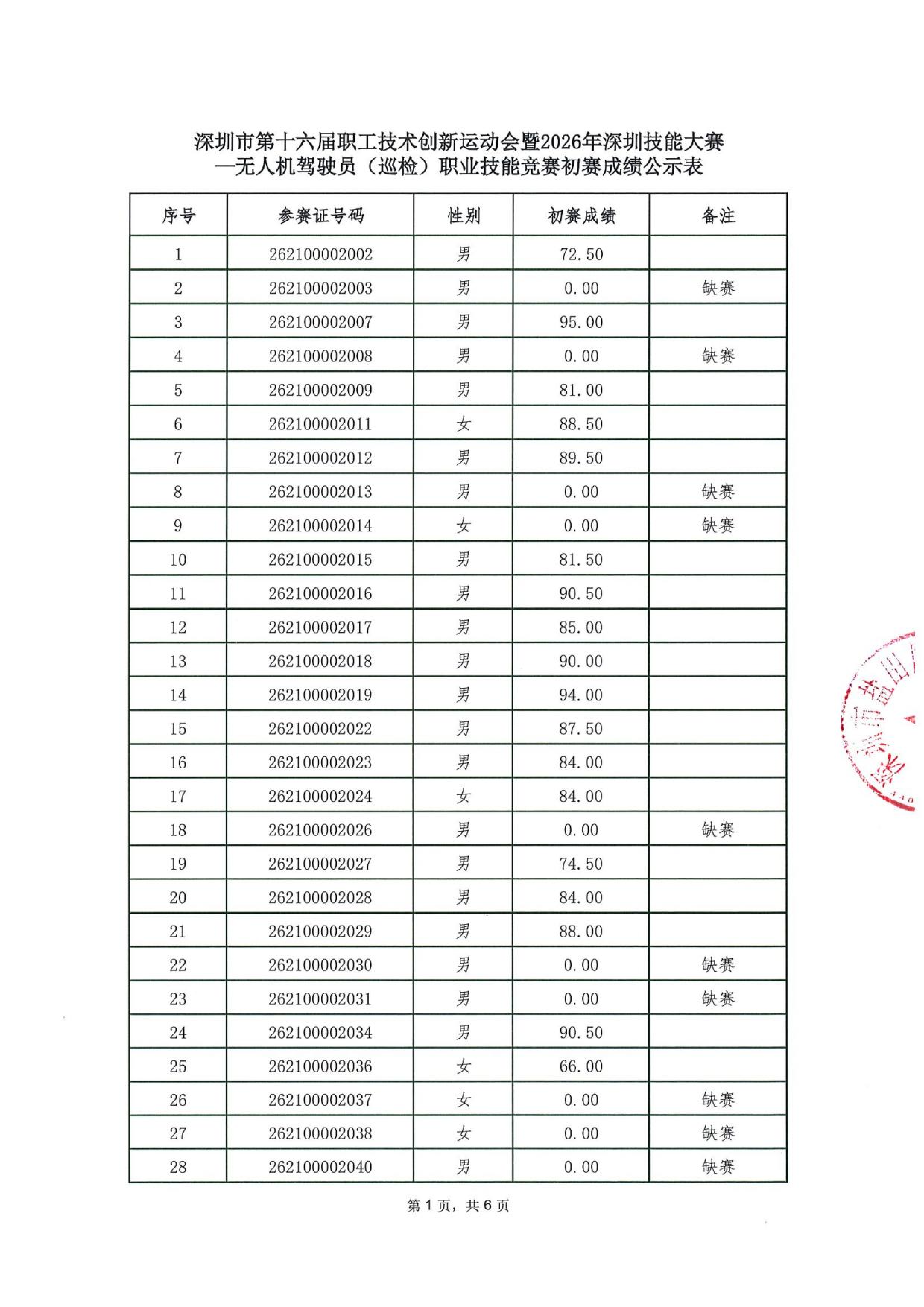 （已压缩）20260628193120402_01.png