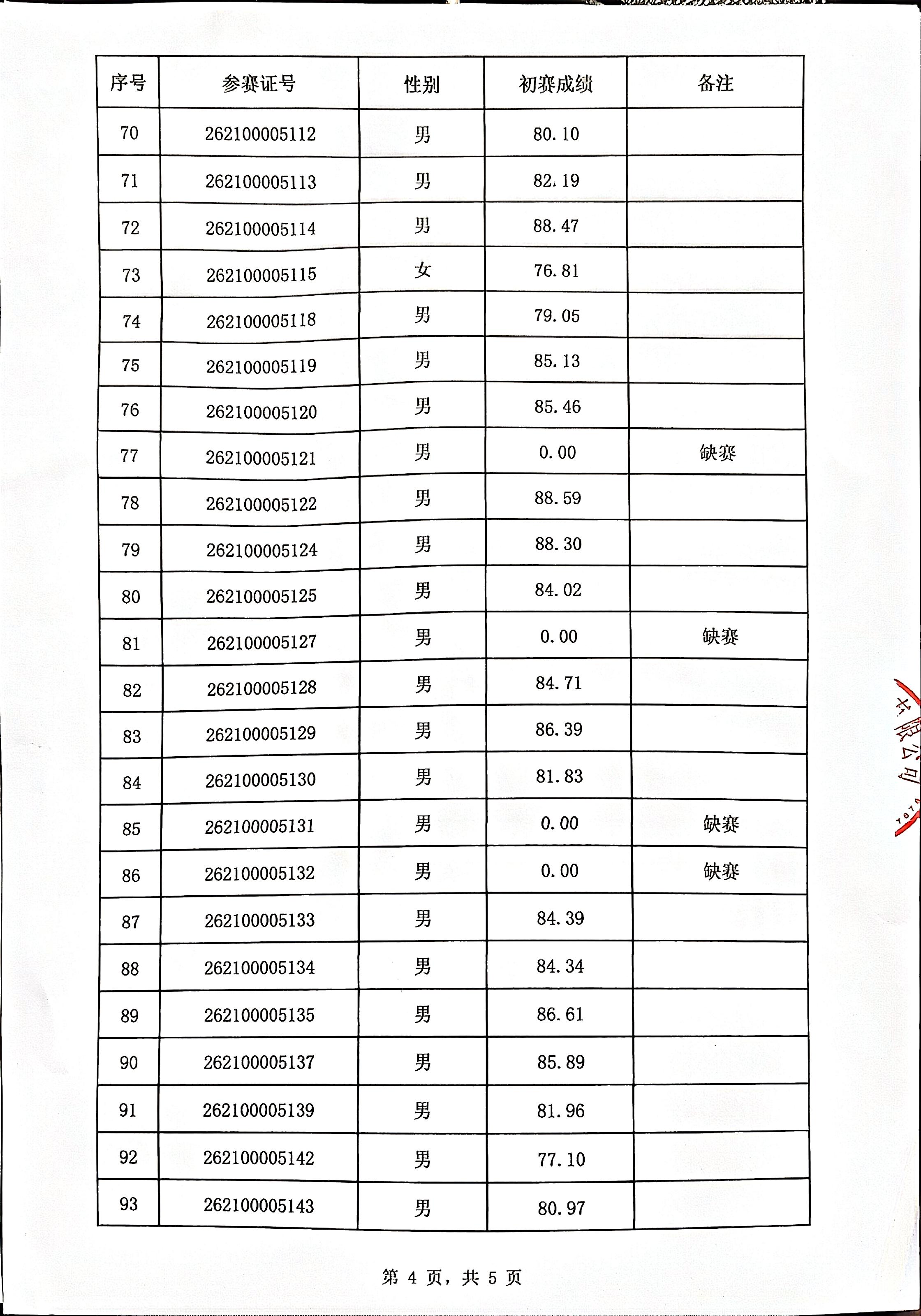 WPS扫描件__cgi-bin_mmwebwx-bin_webwxgetmsgimg__&MsgID=267159384537742795&skey=@crypt_eb68a4a8_e59f2f940ab4564731a9edcdaa506749&mmweb_appid=wx_webfilehelper.jpg