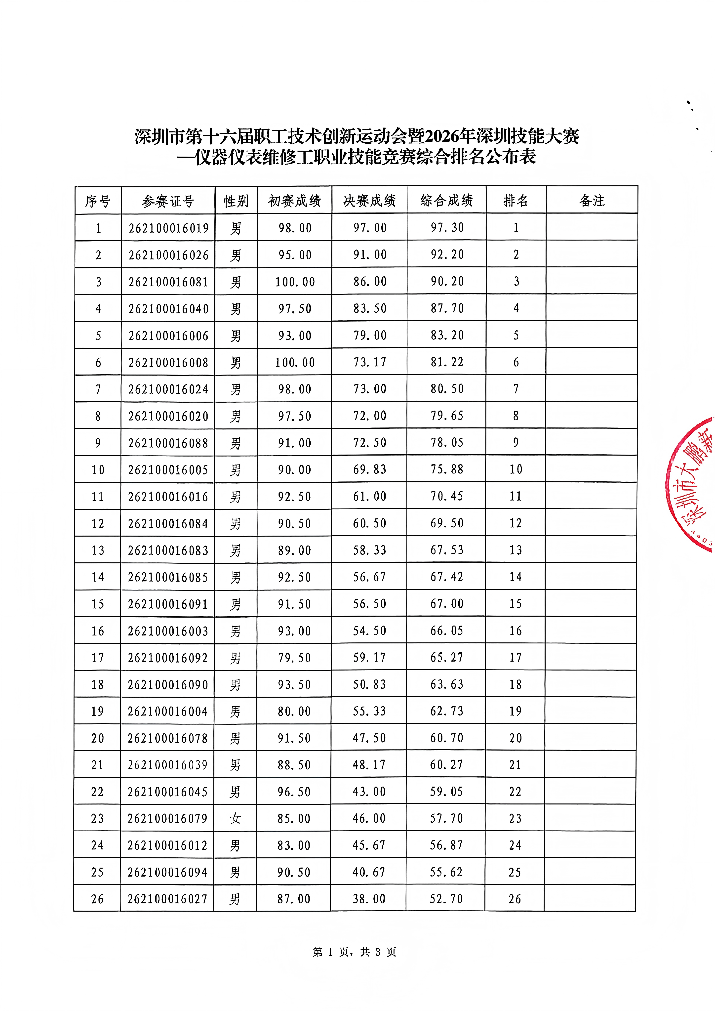 综合排名（挂网）_01(1).png