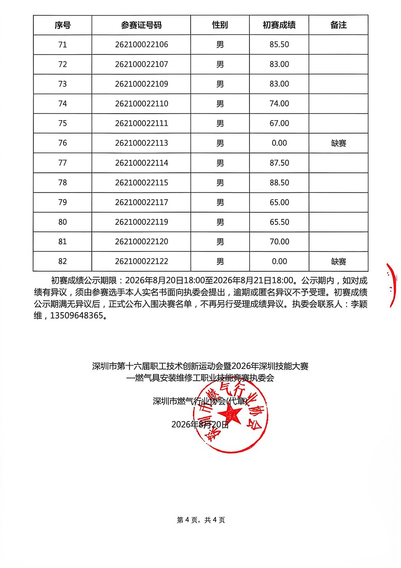 深圳16届技工燃气安装竞赛初赛成绩表_04.png