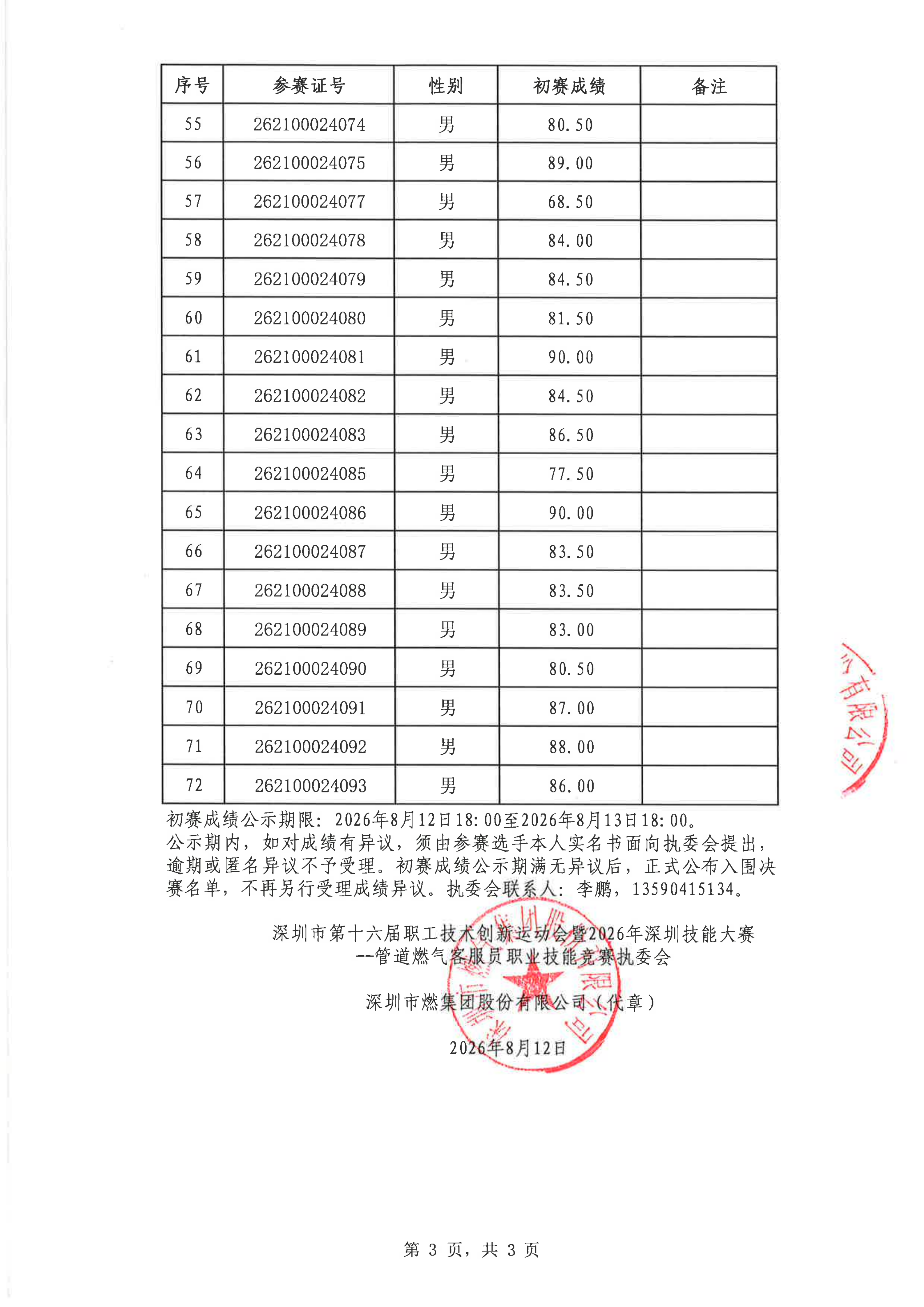 深圳市第十六届职工技术创新运动会暨2026年深圳技能大赛—管道燃气客服职业技能竞赛初赛成绩公示表_03.png