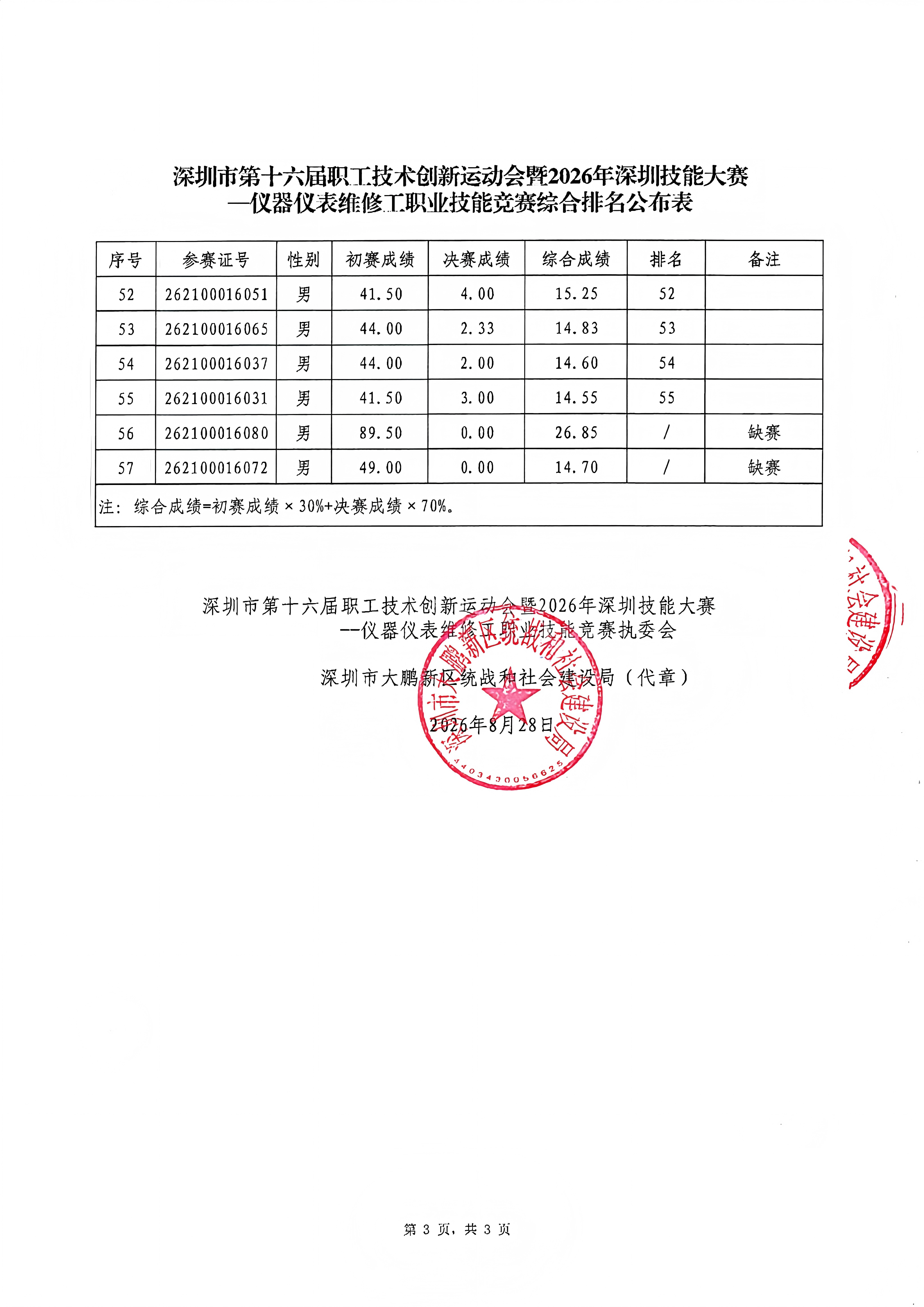 综合排名（挂网）_03(1).png