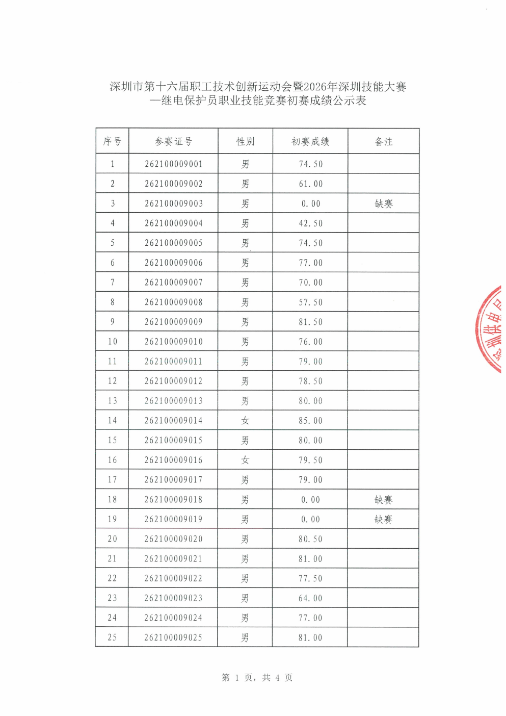 初赛公示表_01.png