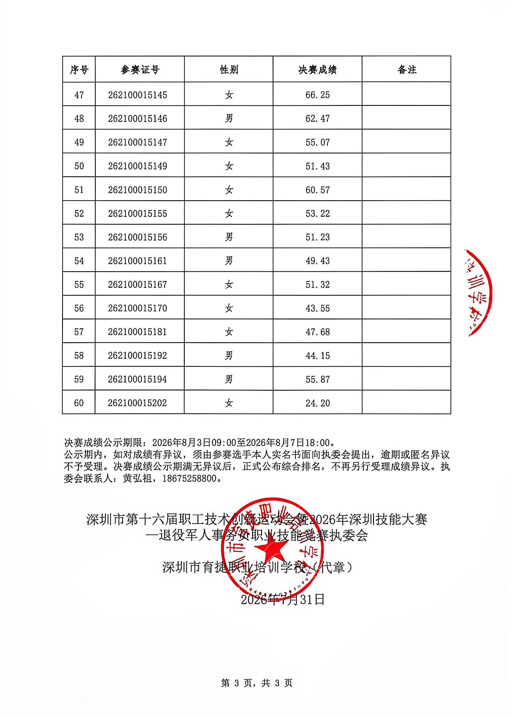 决赛成绩公示表3.jpg
