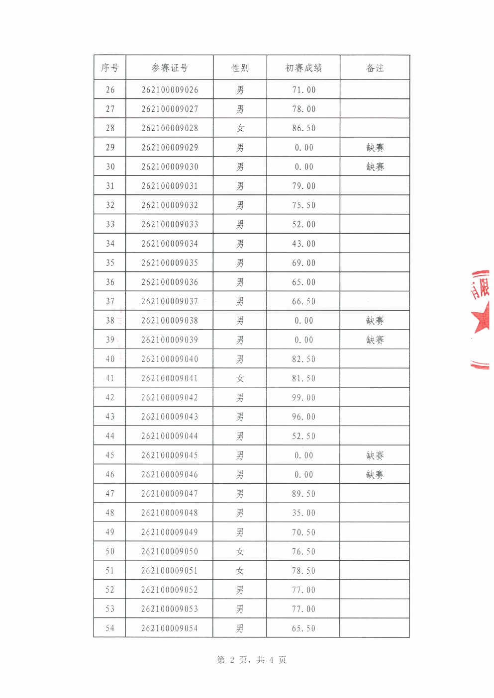 初赛公示表_02.png