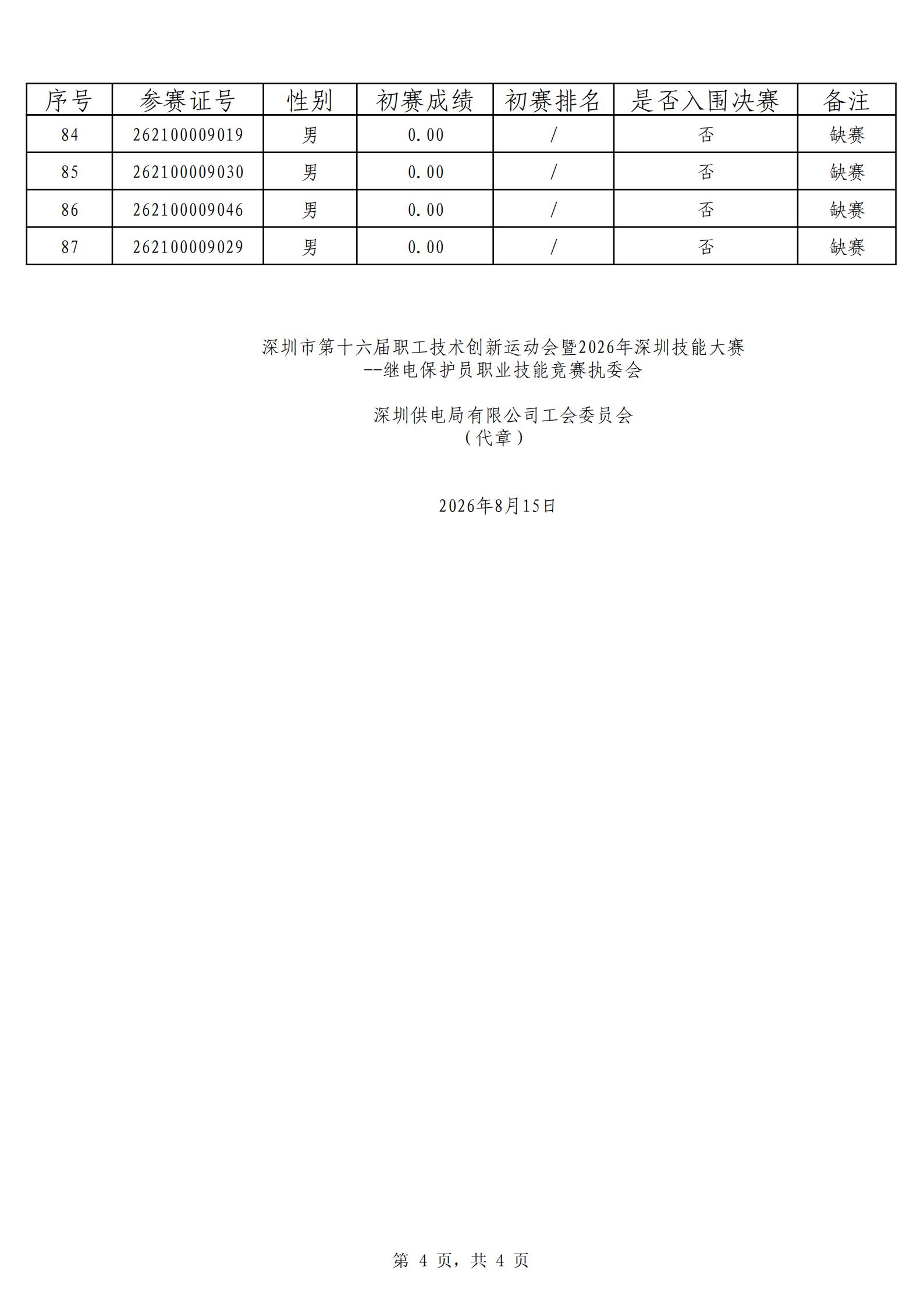 入围决赛名单公布表_04.jpg